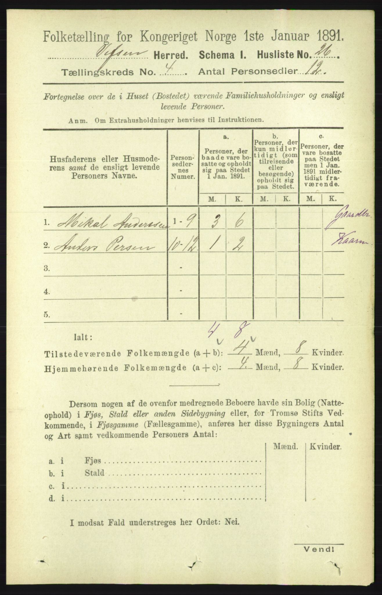 RA, 1891 census for 1824 Vefsn, 1891, p. 1588