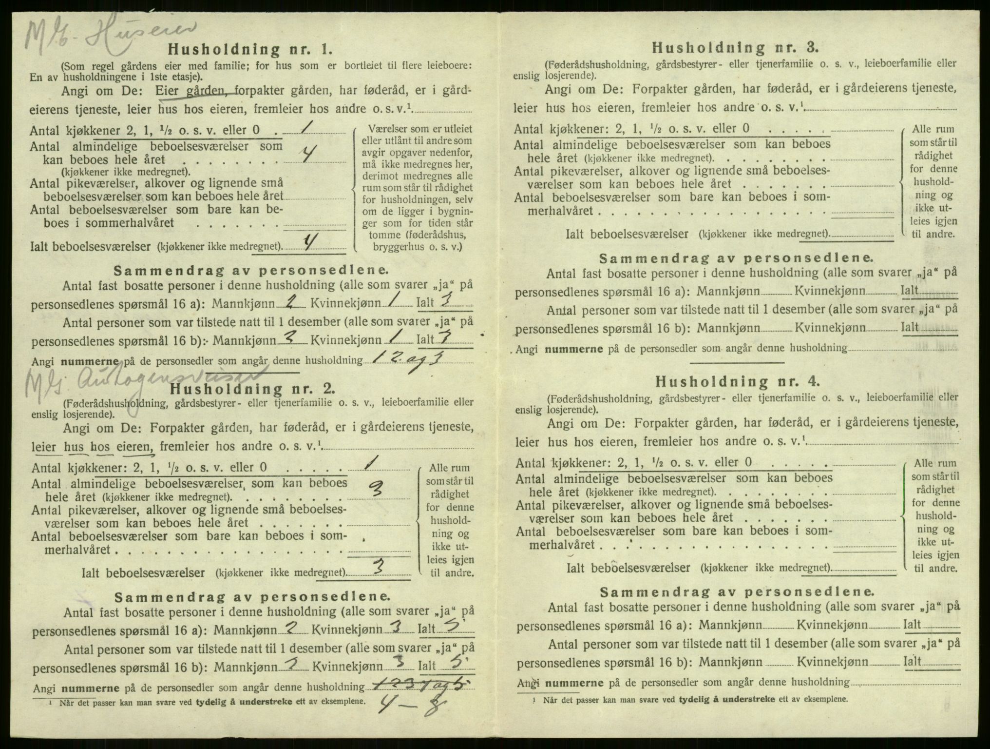 SAKO, 1920 census for Sandeherred, 1920, p. 2589