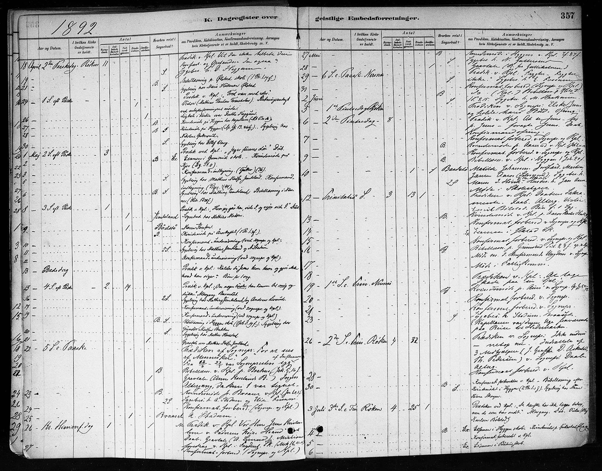 Røyken kirkebøker, SAKO/A-241/F/Fa/L0008: Parish register (official) no. 8, 1880-1897, p. 357
