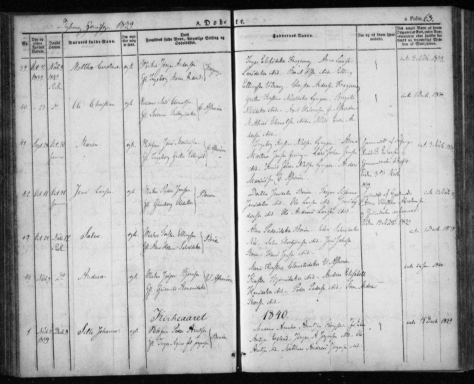 Dypvåg sokneprestkontor, SAK/1111-0007/F/Fa/Faa/L0004: Parish register (official) no. A 4, 1824-1840, p. 63