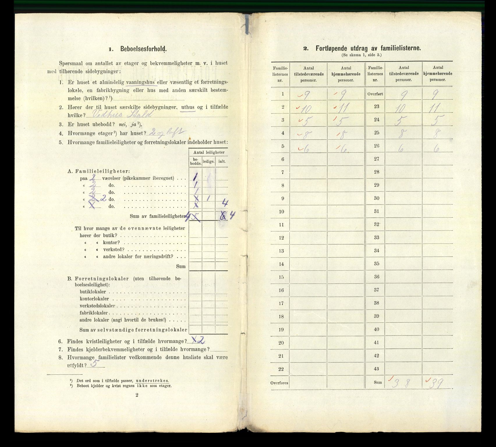 RA, 1910 census for Haugesund, 1910, p. 1427