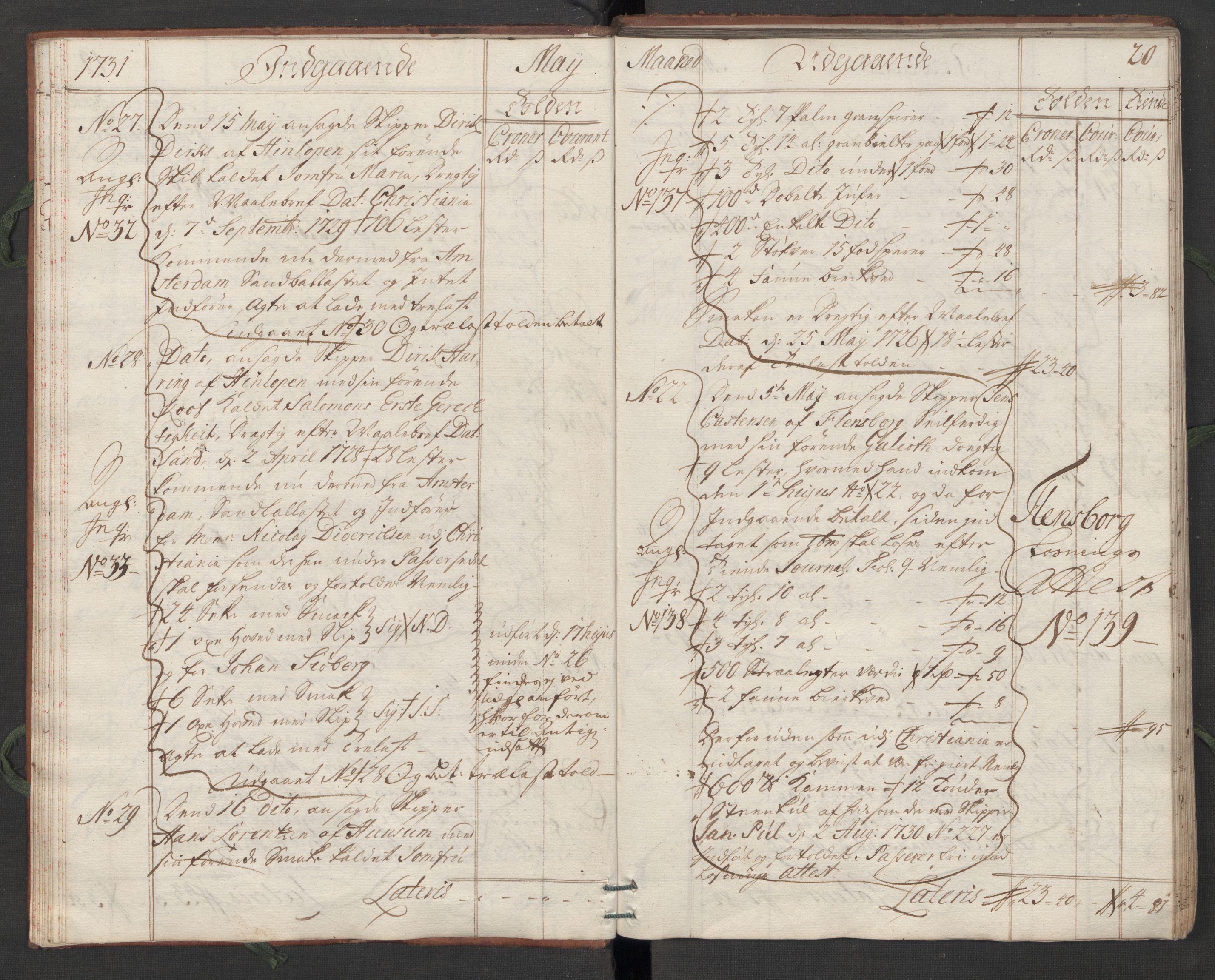 Generaltollkammeret, tollregnskaper, AV/RA-EA-5490/R07/L0009/0001: Tollregnskaper Sand / Hovedtollbok, 1731, p. 19b-20a