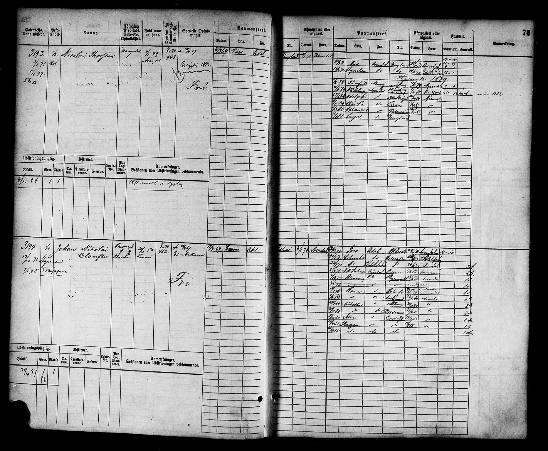 Arendal mønstringskrets, AV/SAK-2031-0012/F/Fb/L0014: Hovedrulle nr 3045-3806, S-12, 1868-1900, p. 78