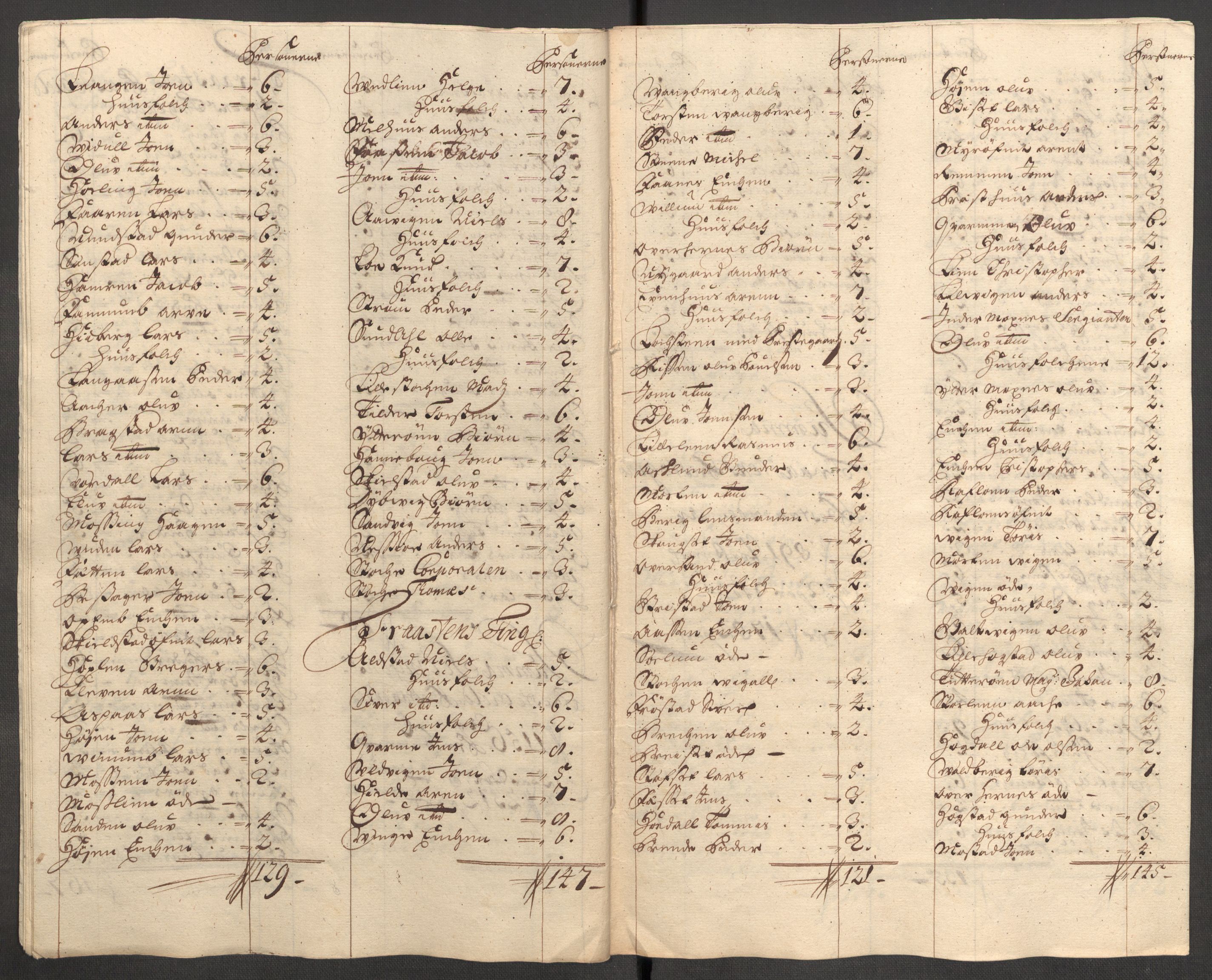 Rentekammeret inntil 1814, Reviderte regnskaper, Fogderegnskap, AV/RA-EA-4092/R62/L4201: Fogderegnskap Stjørdal og Verdal, 1711, p. 510