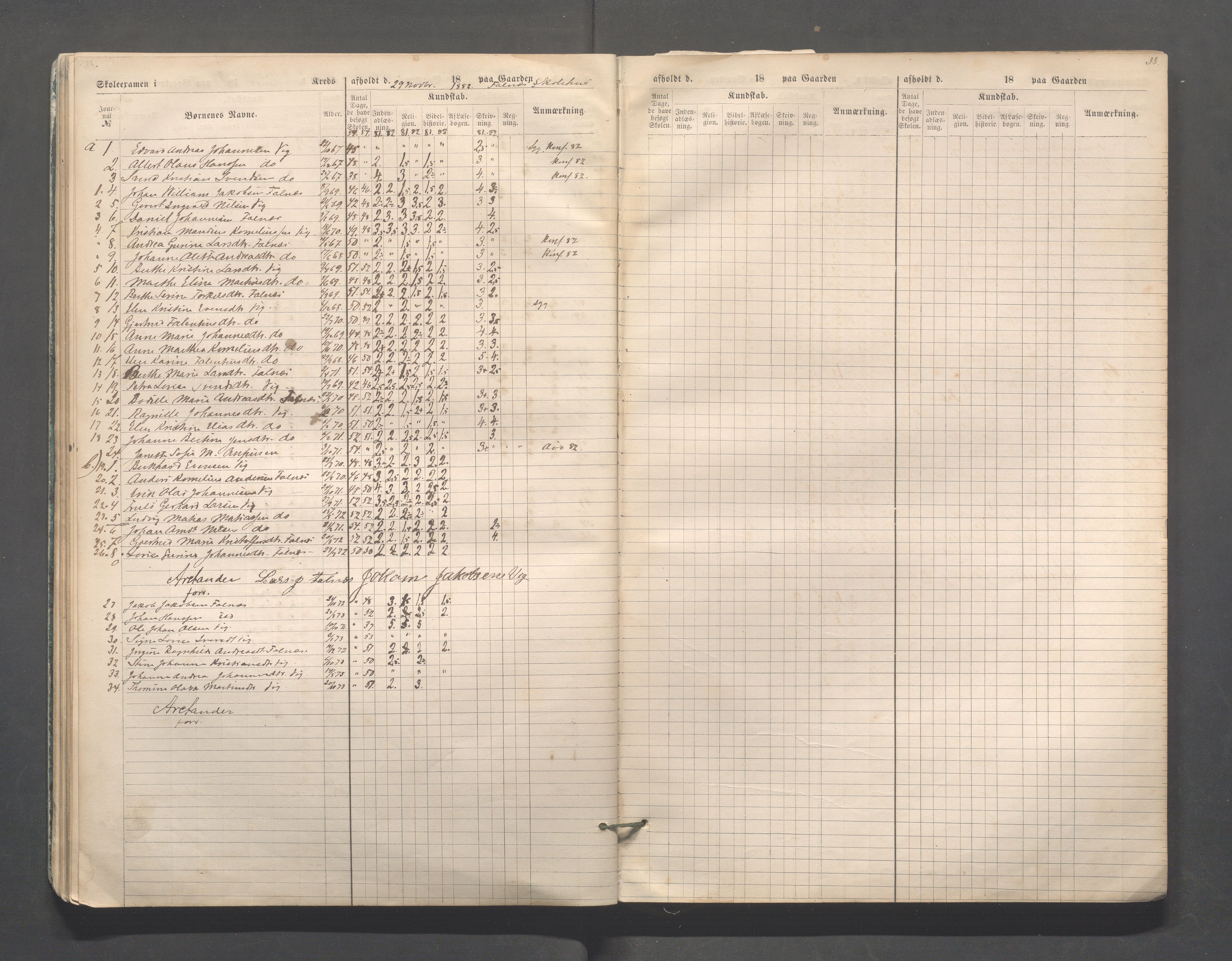 Skudenes kommune - Skudenes skole, IKAR/A-298/I/L0002: Eksamen, 1864-1883, p. 38