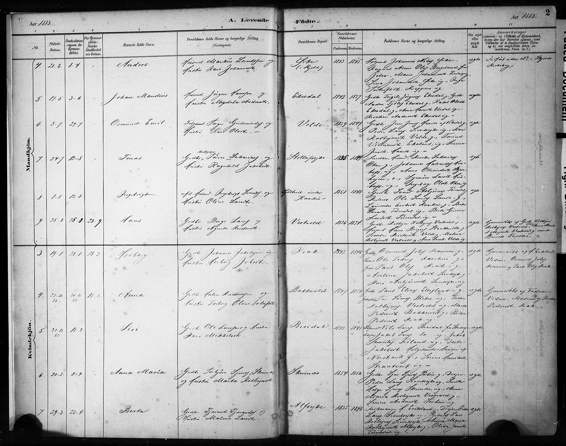 Skjold sokneprestkontor, AV/SAST-A-101847/H/Ha/Haa/L0009: Parish register (official) no. A 9, 1882-1898, p. 2