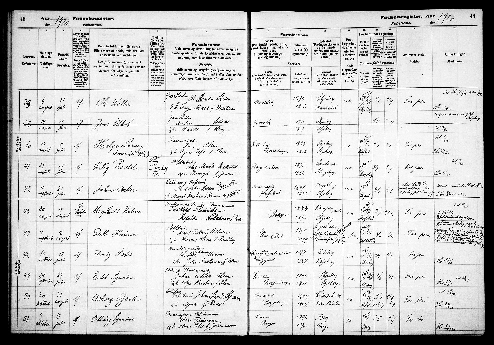 Skjeberg prestekontor Kirkebøker, AV/SAO-A-10923/J/Jd/L0001: Birth register no. IV 1, 1916-1935, p. 48