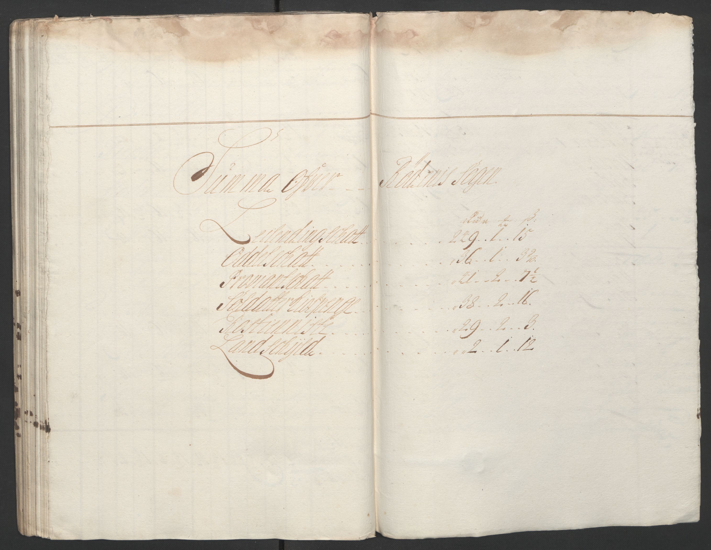 Rentekammeret inntil 1814, Reviderte regnskaper, Fogderegnskap, RA/EA-4092/R07/L0294: Fogderegnskap Rakkestad, Heggen og Frøland, 1702, p. 145