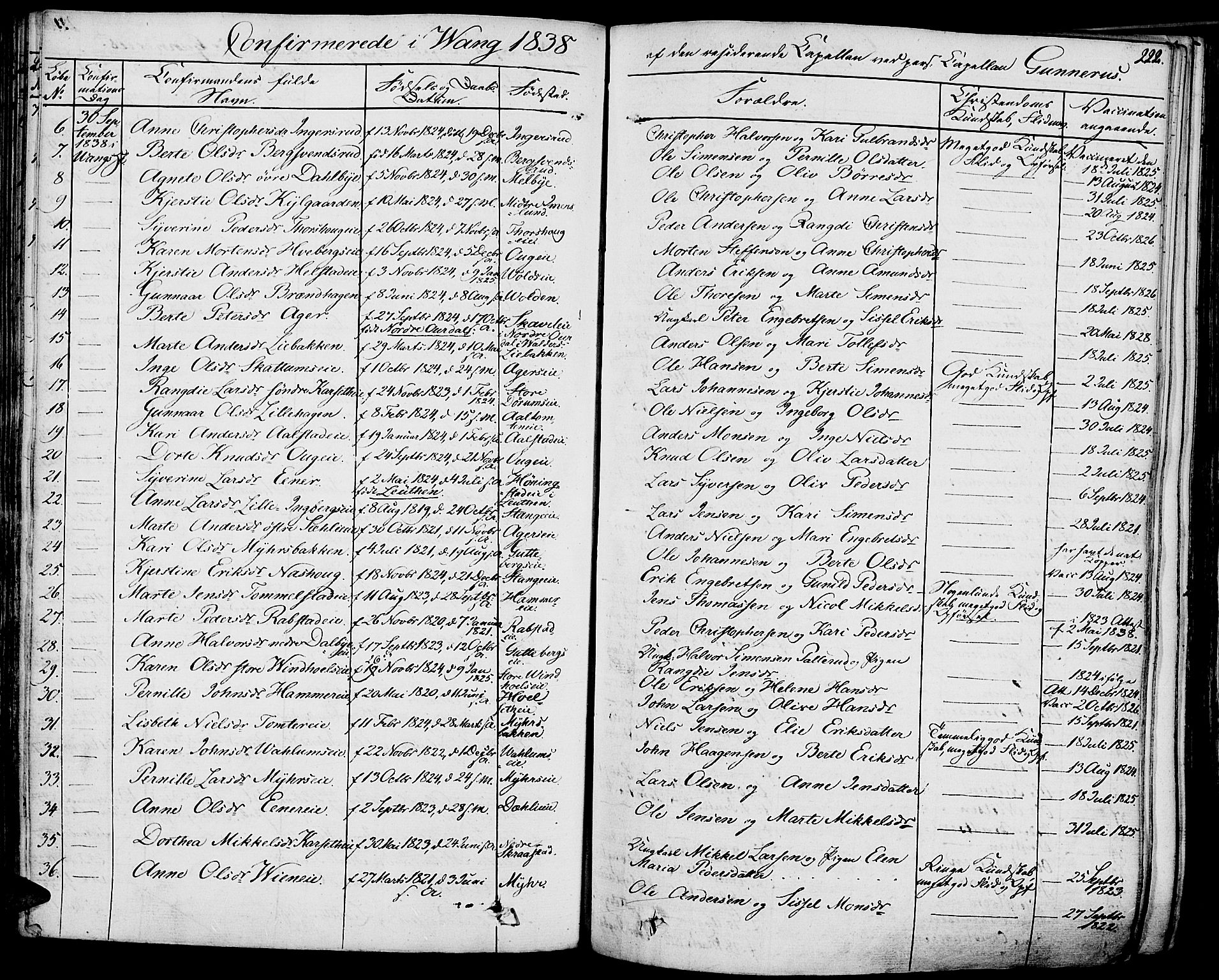 Vang prestekontor, Hedmark, SAH/PREST-008/H/Ha/Haa/L0009: Parish register (official) no. 9, 1826-1841, p. 222