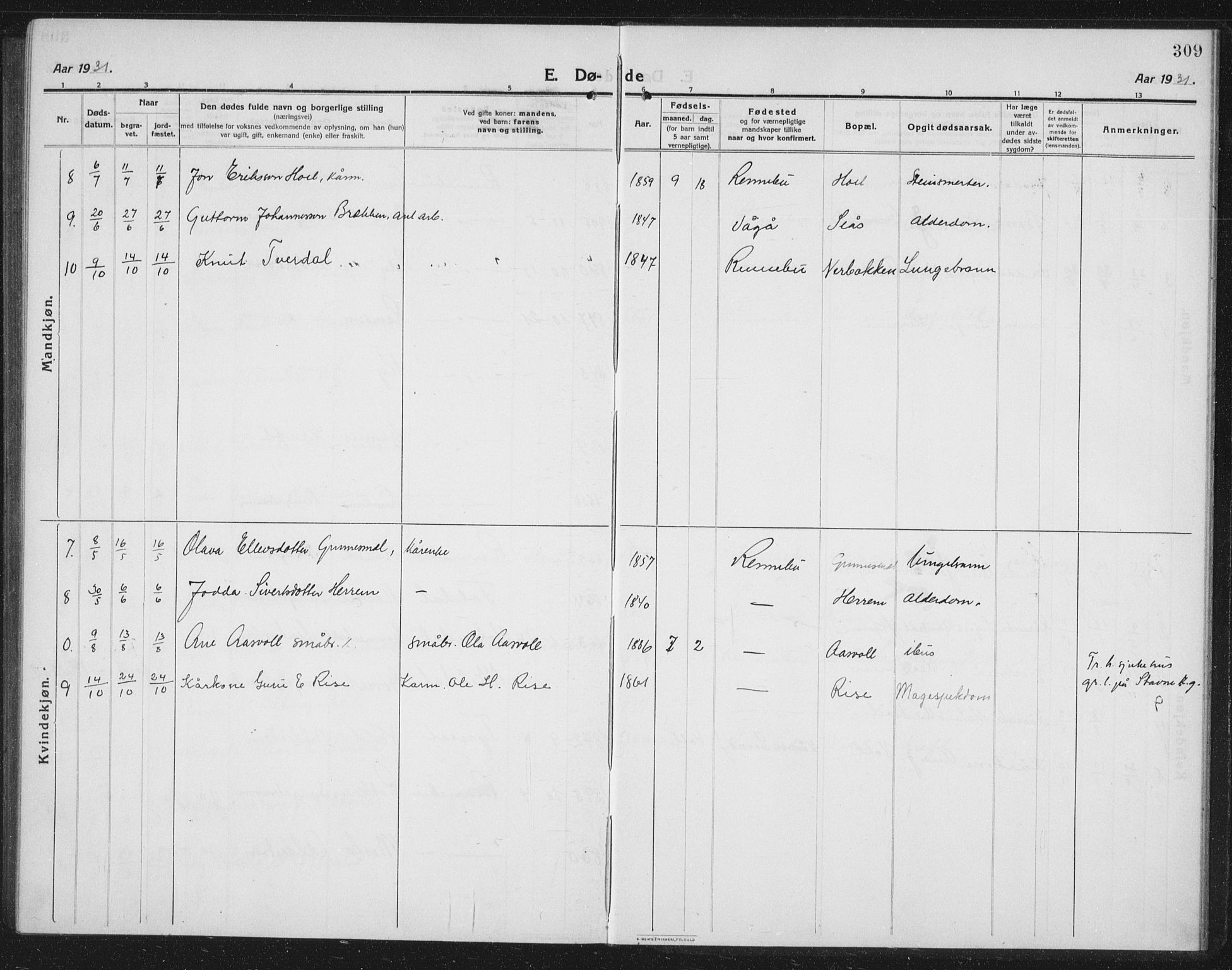 Ministerialprotokoller, klokkerbøker og fødselsregistre - Sør-Trøndelag, SAT/A-1456/674/L0877: Parish register (copy) no. 674C04, 1913-1940, p. 309