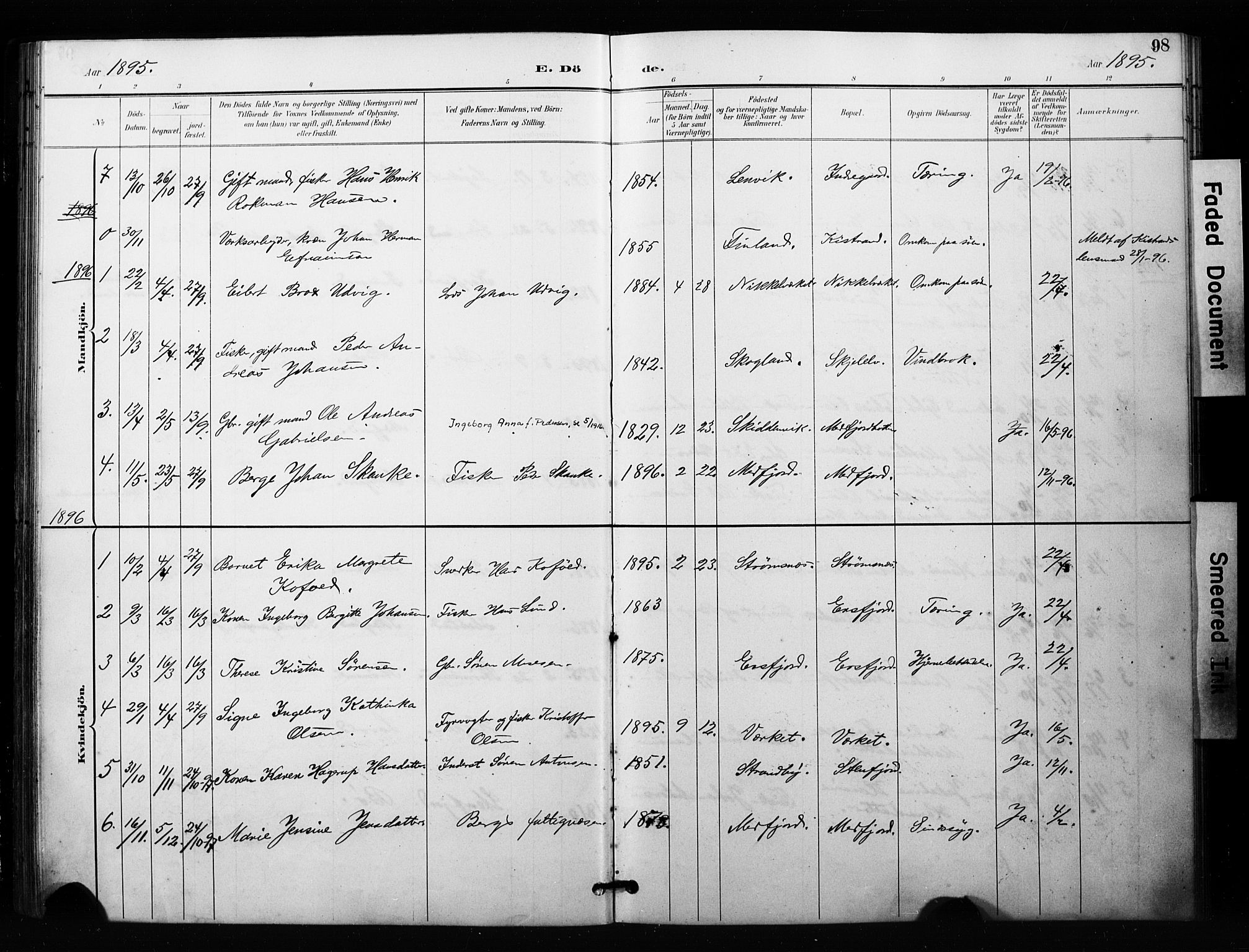 Berg sokneprestkontor, SATØ/S-1318/G/Ga/Gaa/L0005kirke: Parish register (official) no. 5, 1894-1905, p. 98