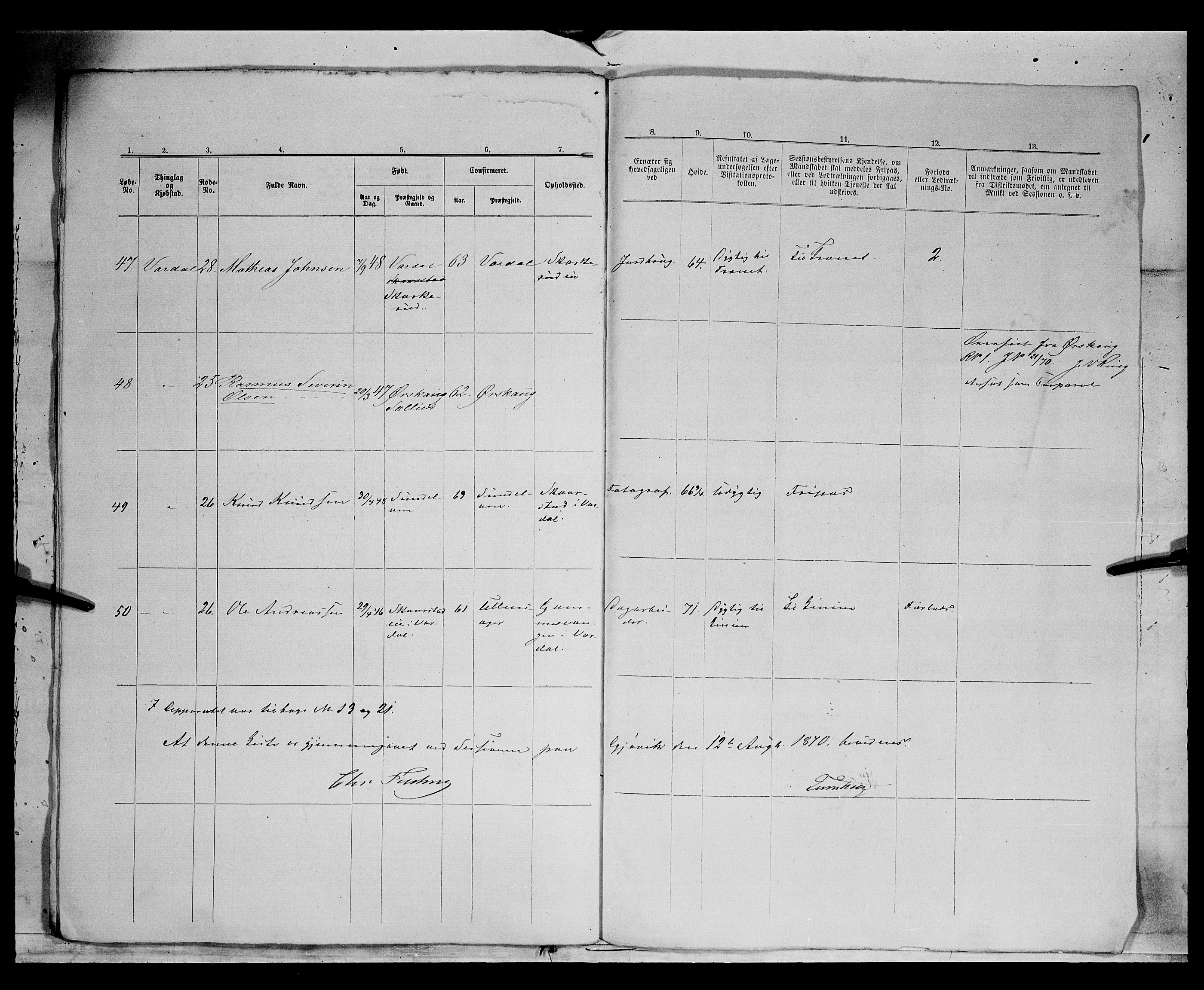 Fylkesmannen i Oppland, AV/SAH-FYO-002/1/K/Kg/L1169: Vardal, Biri og Gjøvik, 1860-1879, p. 7335