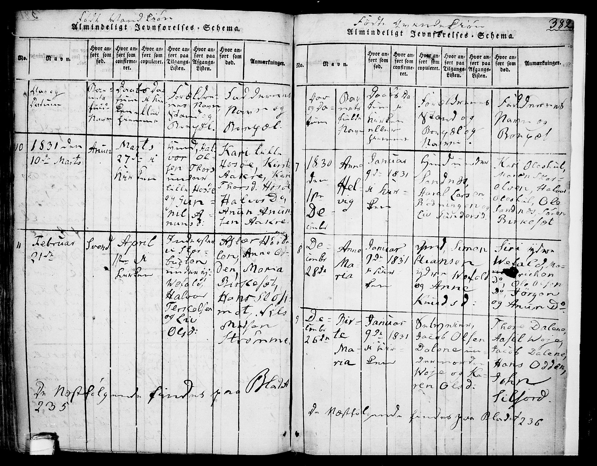 Drangedal kirkebøker, SAKO/A-258/F/Fa/L0005: Parish register (official) no. 5 /1, 1814-1831, p. 382