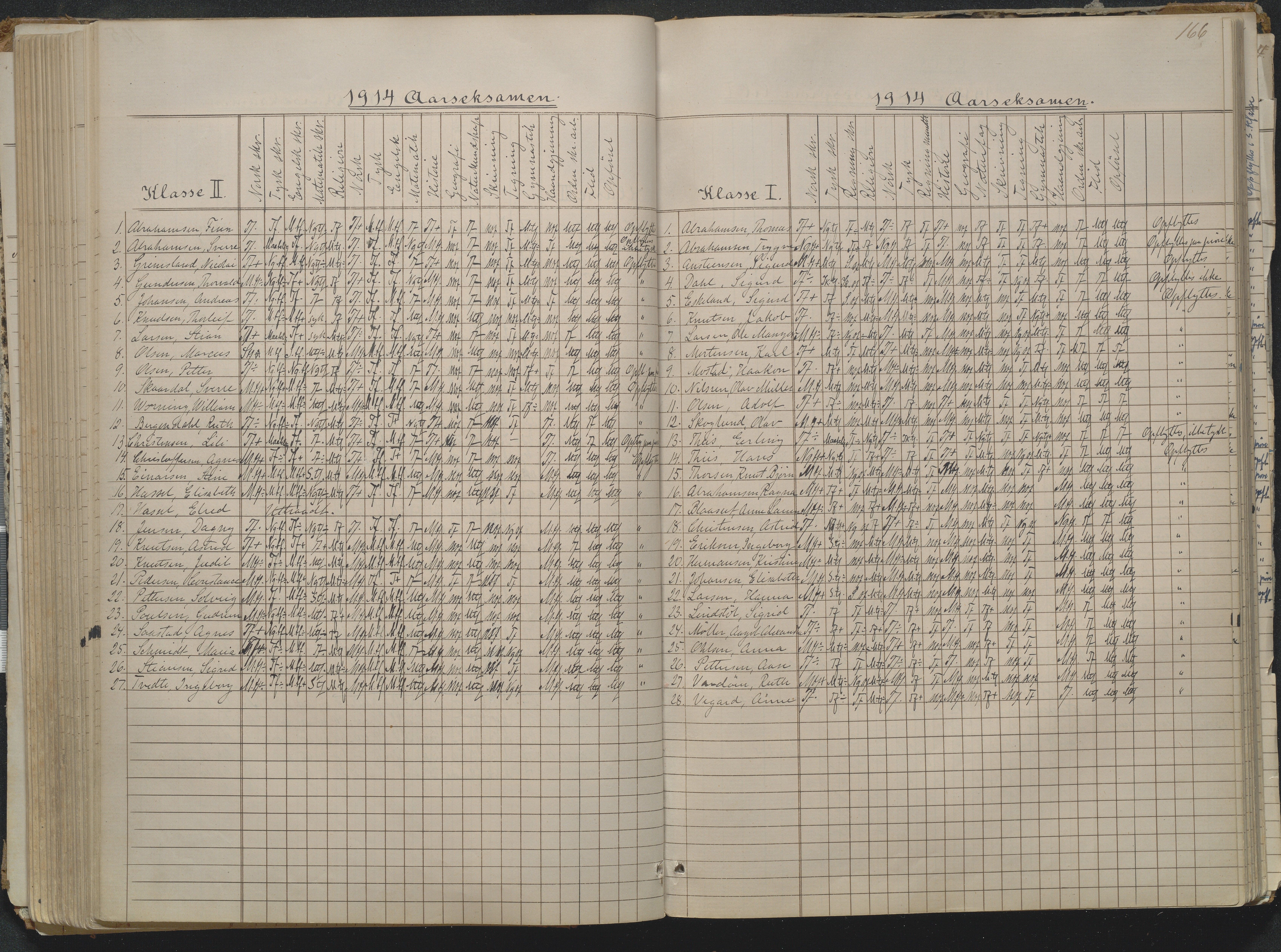 Risør kommune, AAKS/KA0901-PK/1/05/05g/L0004: Karakterprotokoll, 1870, p. 166