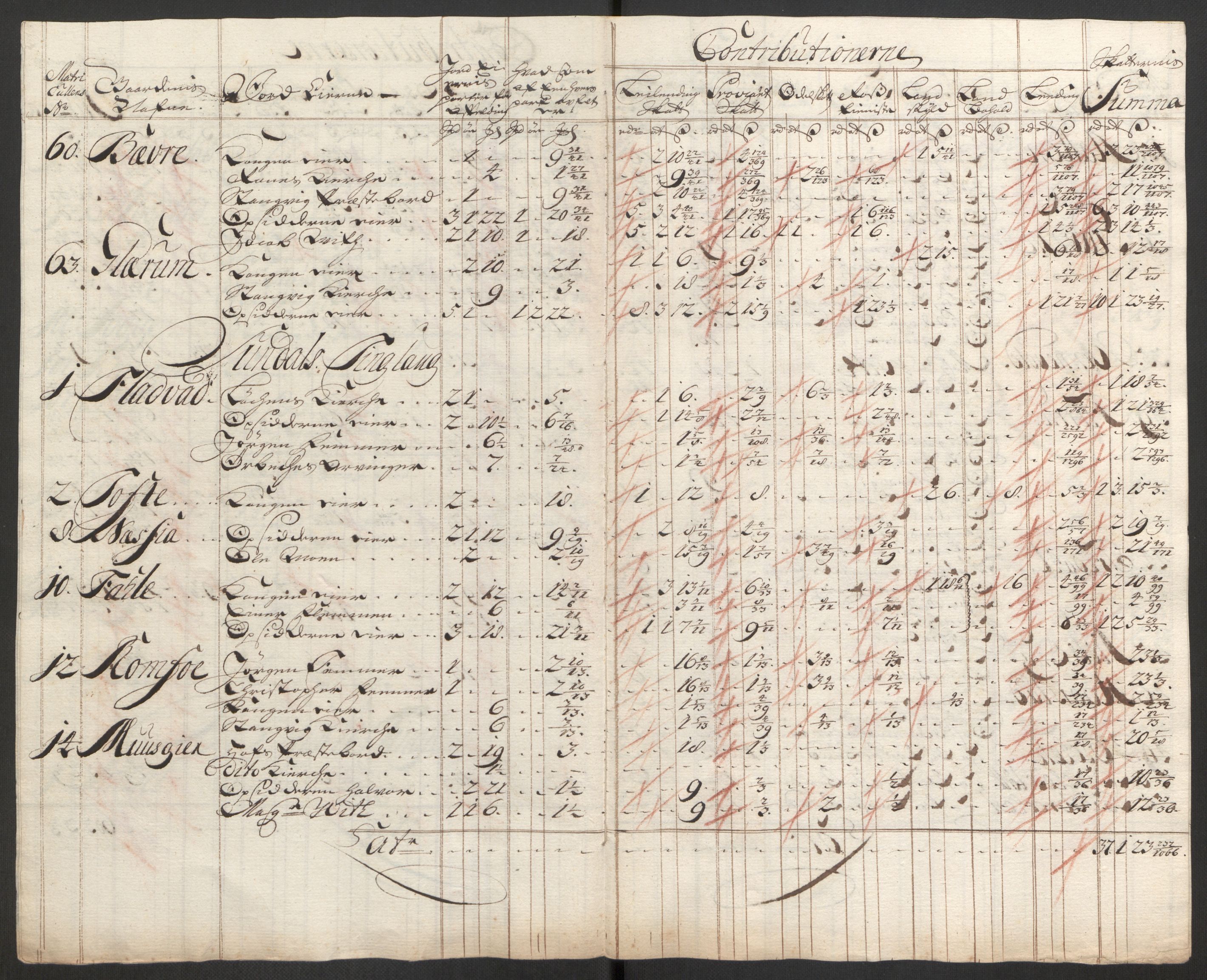 Rentekammeret inntil 1814, Reviderte regnskaper, Fogderegnskap, AV/RA-EA-4092/R56/L3758: Fogderegnskap Nordmøre, 1725, p. 276