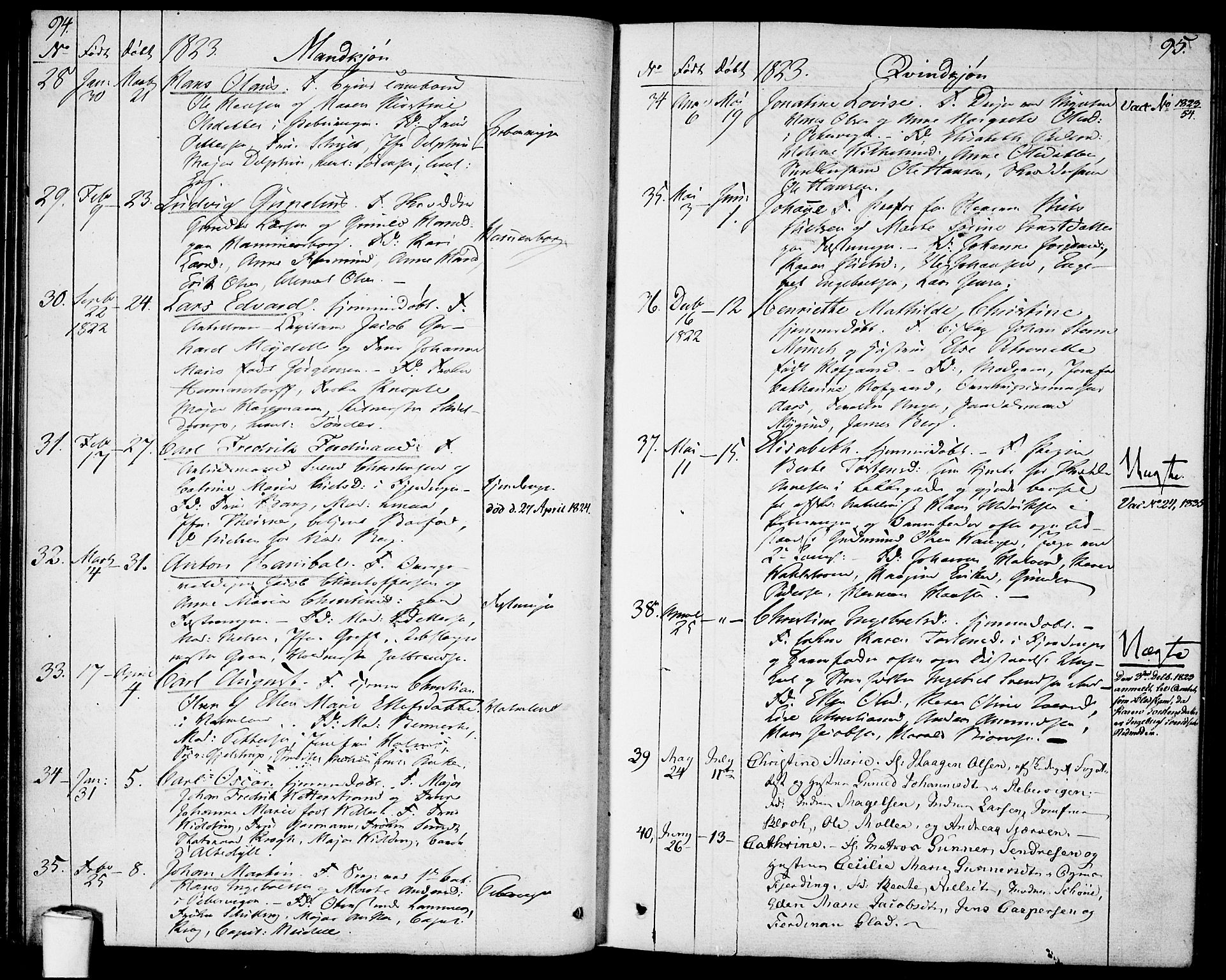 Garnisonsmenigheten Kirkebøker, SAO/A-10846/F/Fa/L0004: Parish register (official) no. 4, 1820-1828, p. 94-95