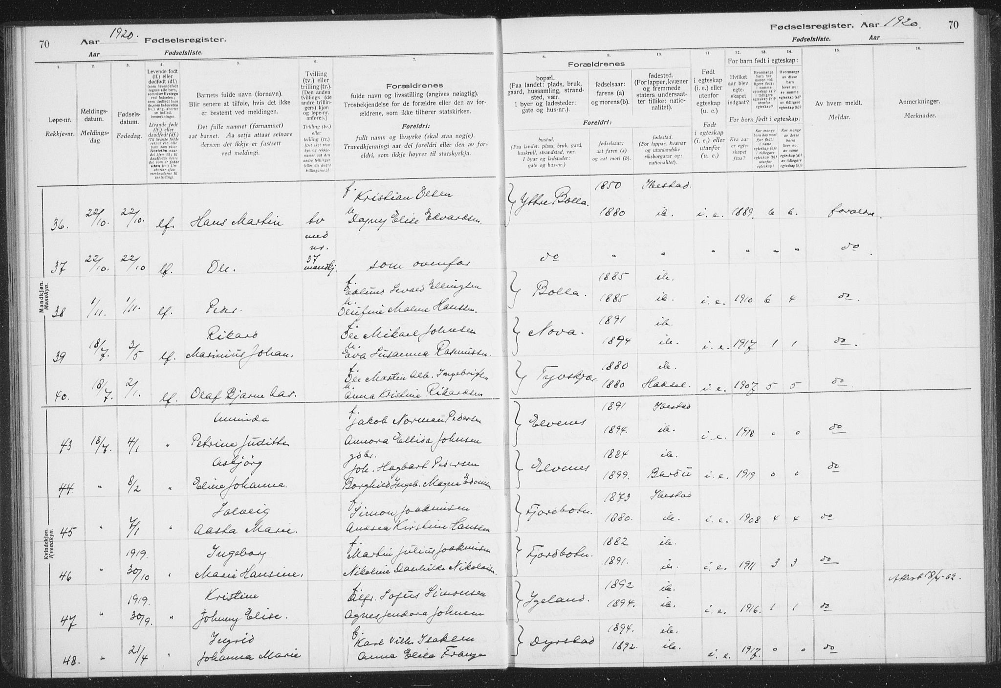 Ibestad sokneprestembete, AV/SATØ-S-0077/I/Ic/L0061: Birth register no. 61, 1917-1929, p. 70