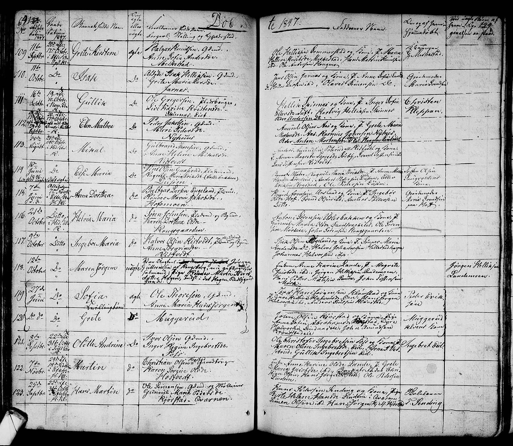 Sandsvær kirkebøker, AV/SAKO-A-244/G/Ga/L0004: Parish register (copy) no. I 4, 1840-1856, p. 64