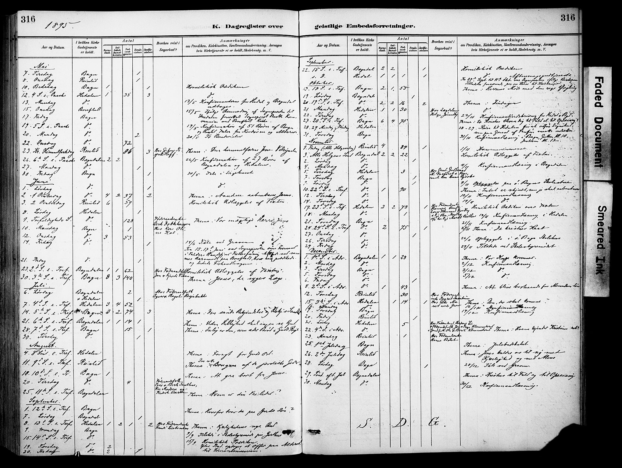 Sør-Aurdal prestekontor, SAH/PREST-128/H/Ha/Haa/L0009: Parish register (official) no. 9, 1886-1906, p. 316