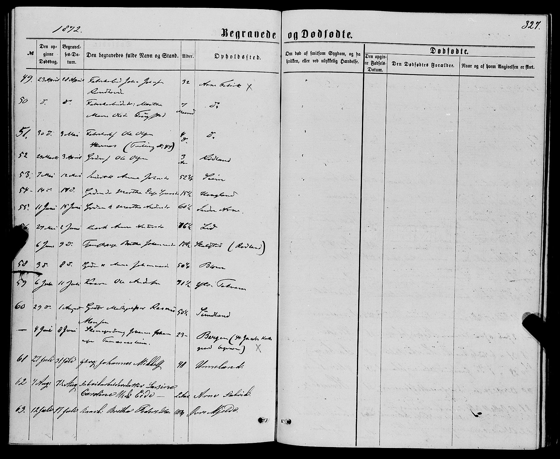 Haus sokneprestembete, SAB/A-75601/H/Haa: Parish register (official) no. A 18, 1871-1877, p. 327