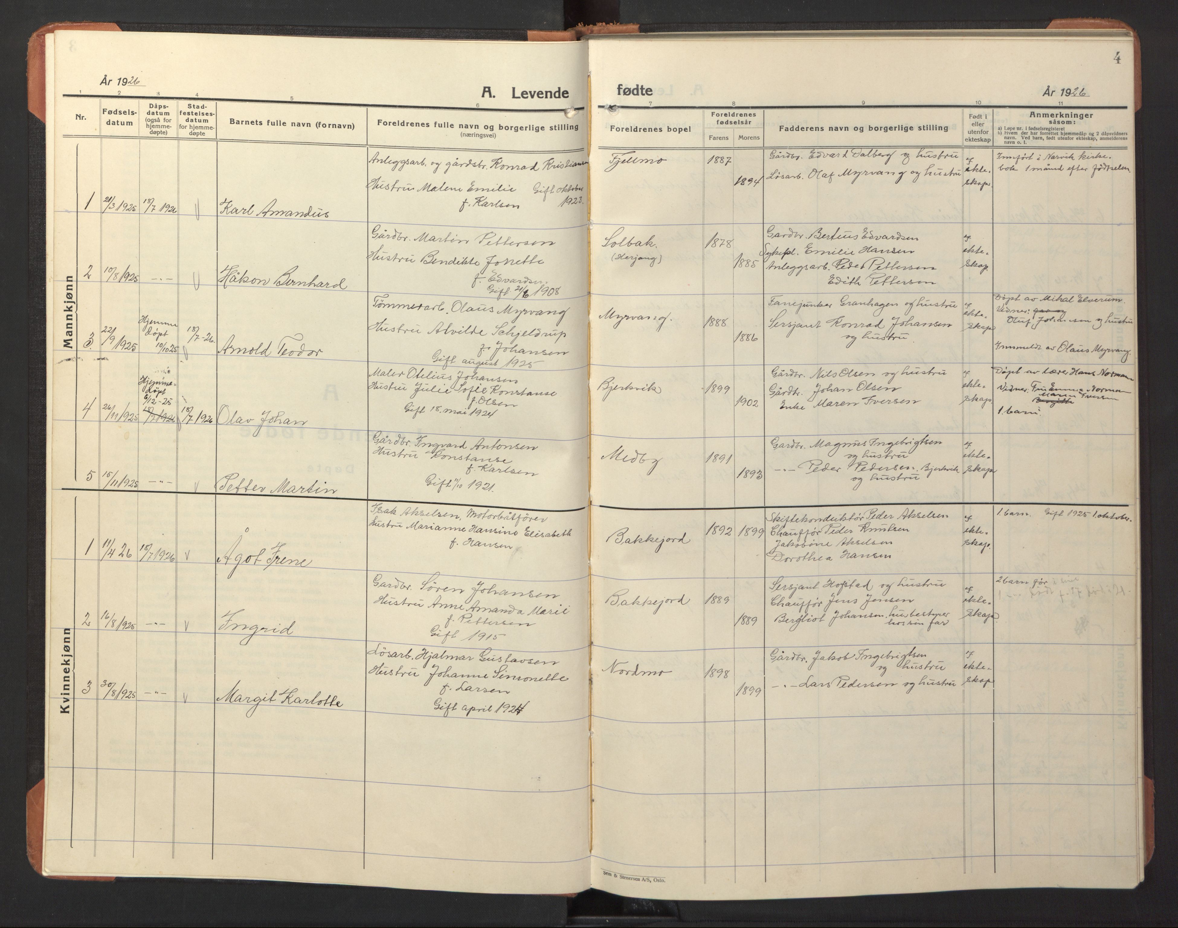 Ministerialprotokoller, klokkerbøker og fødselsregistre - Nordland, AV/SAT-A-1459/868/L0970: Parish register (copy) no. 868C02, 1926-1952, p. 4