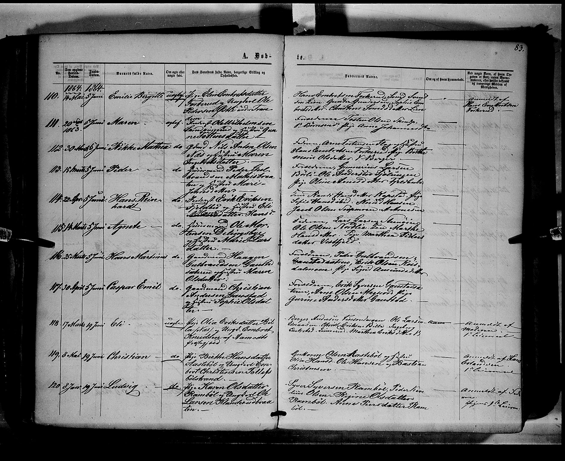 Eidskog prestekontor, SAH/PREST-026/H/Ha/Haa/L0001: Parish register (official) no. 1, 1860-1867, p. 83