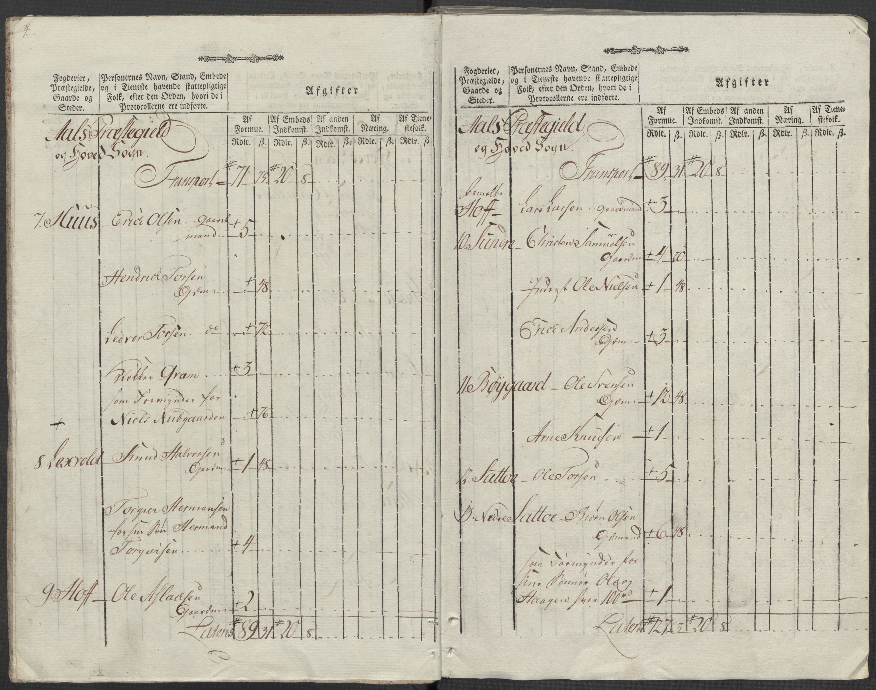 Rentekammeret inntil 1814, Reviderte regnskaper, Mindre regnskaper, AV/RA-EA-4068/Rf/Rfe/L0036: Rakkestad, Heggen og Frøland fogderi, Ringerike og Hallingdal fogderi, 1789, p. 182