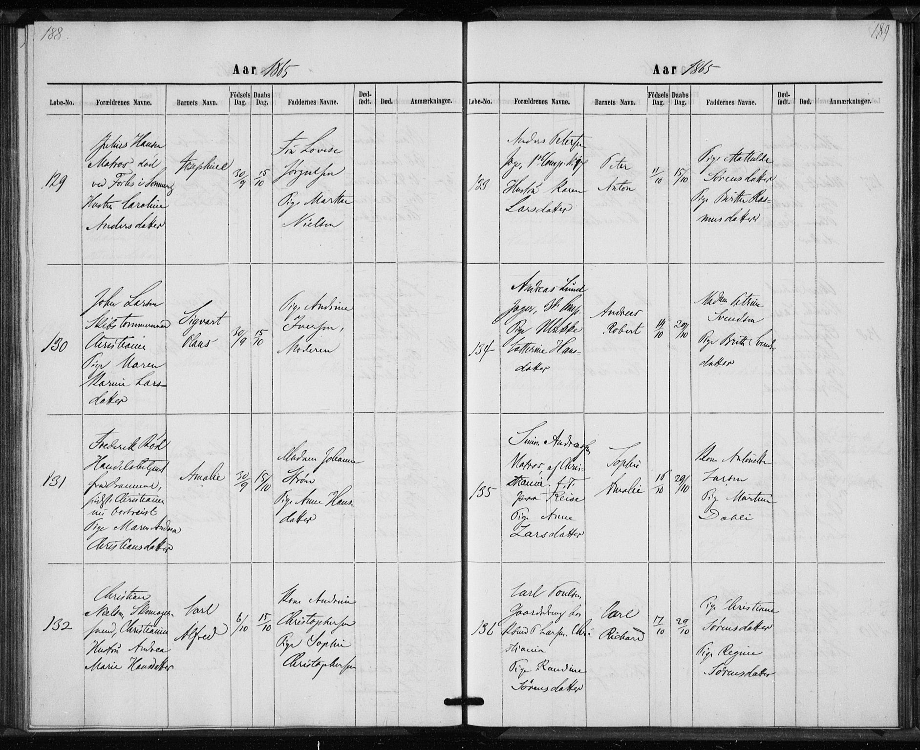 Rikshospitalet prestekontor Kirkebøker, AV/SAO-A-10309b/K/L0002/0002: Baptism register no. 2.2, 1860-1868, p. 188-189