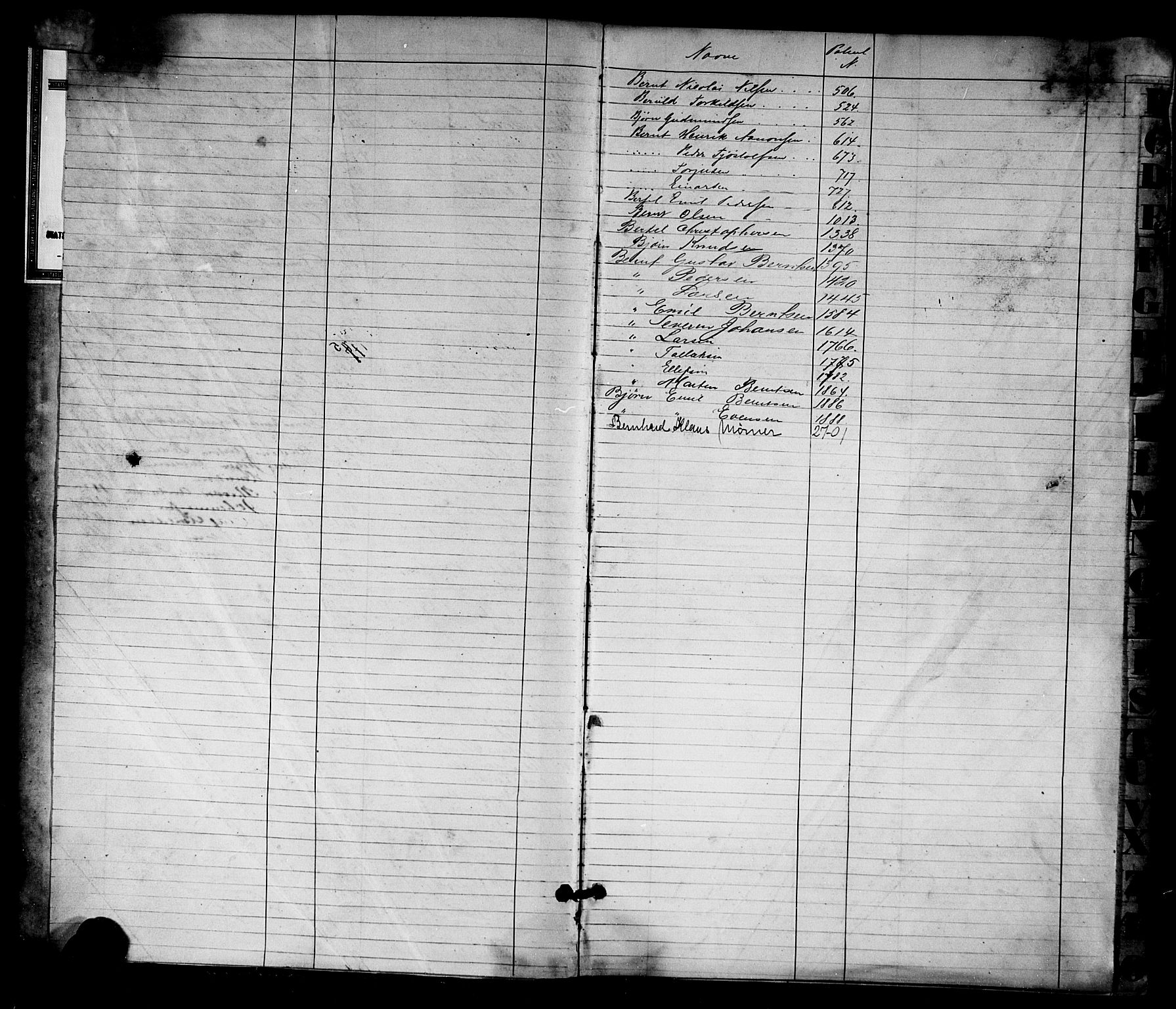 Tvedestrand mønstringskrets, SAK/2031-0011/F/Fa/L0001: Annotasjonsrulle nr 1-1905 med register, R-1, 1866-1886, p. 2