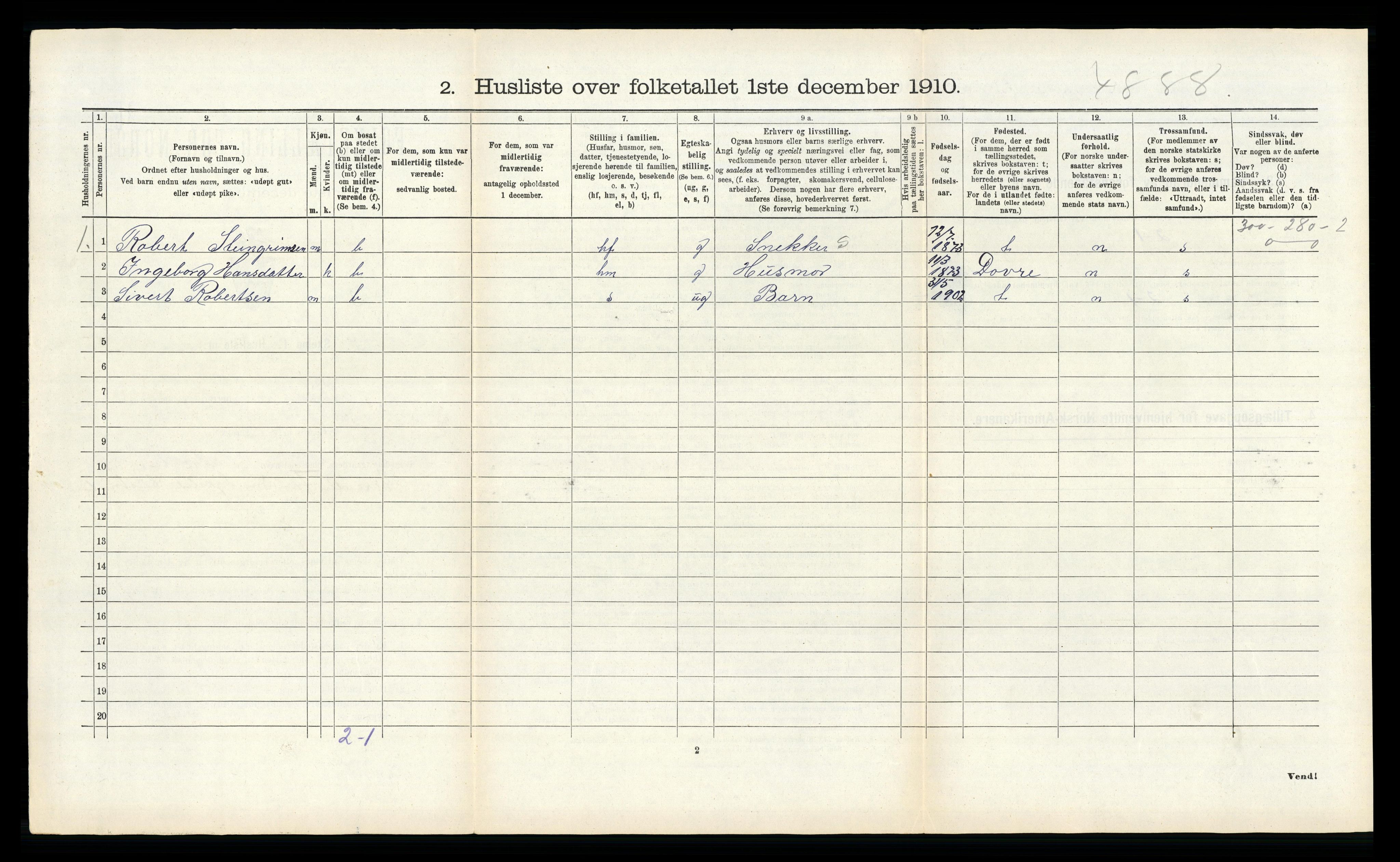 RA, 1910 census for Sunndal, 1910, p. 348