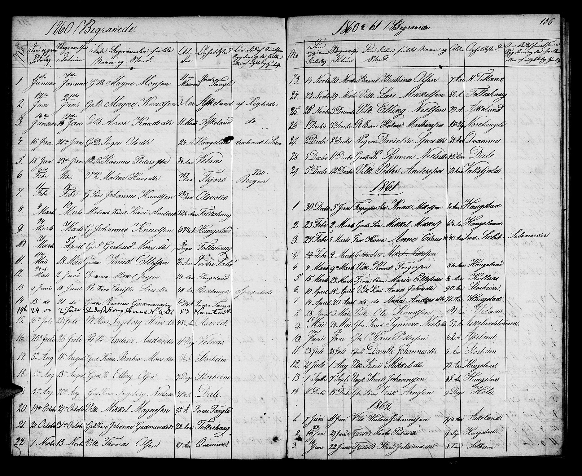 Manger sokneprestembete, SAB/A-76801/H/Hab: Parish register (copy) no. D 1, 1859-1882, p. 156