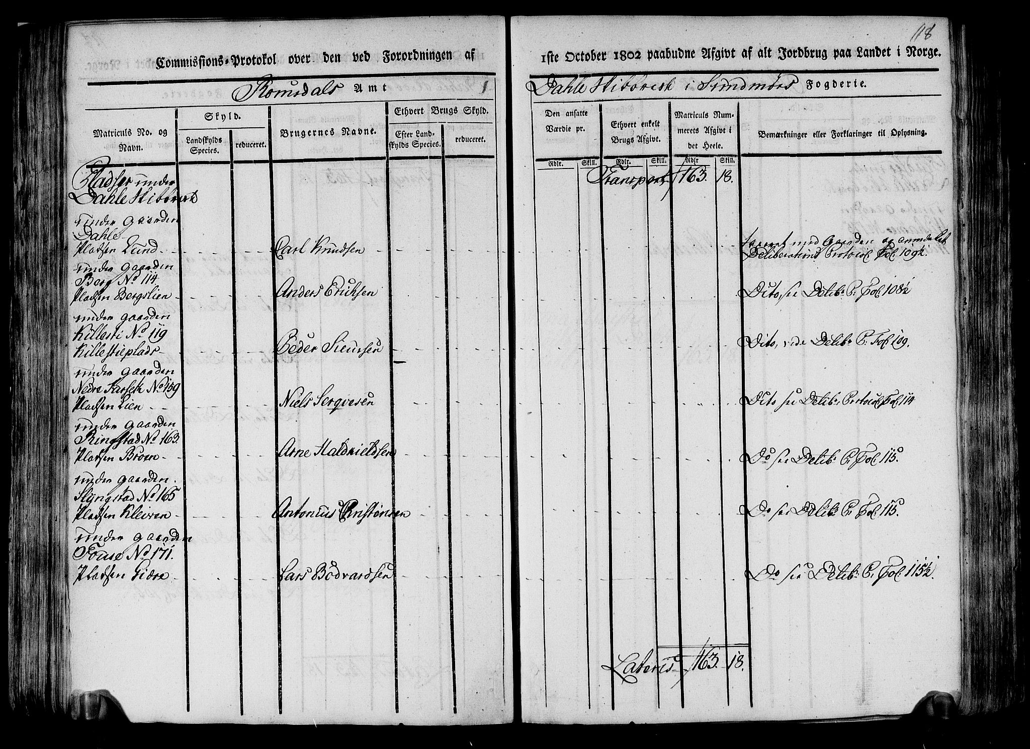 Rentekammeret inntil 1814, Realistisk ordnet avdeling, RA/EA-4070/N/Ne/Nea/L0123: Sunnmøre fogderi. Kommisjonsprotokoll for fogderiets nordre del - Valle, Dale, Sunnylven, Vatne, Grytten og Borgund skipreider, 1803, p. 120