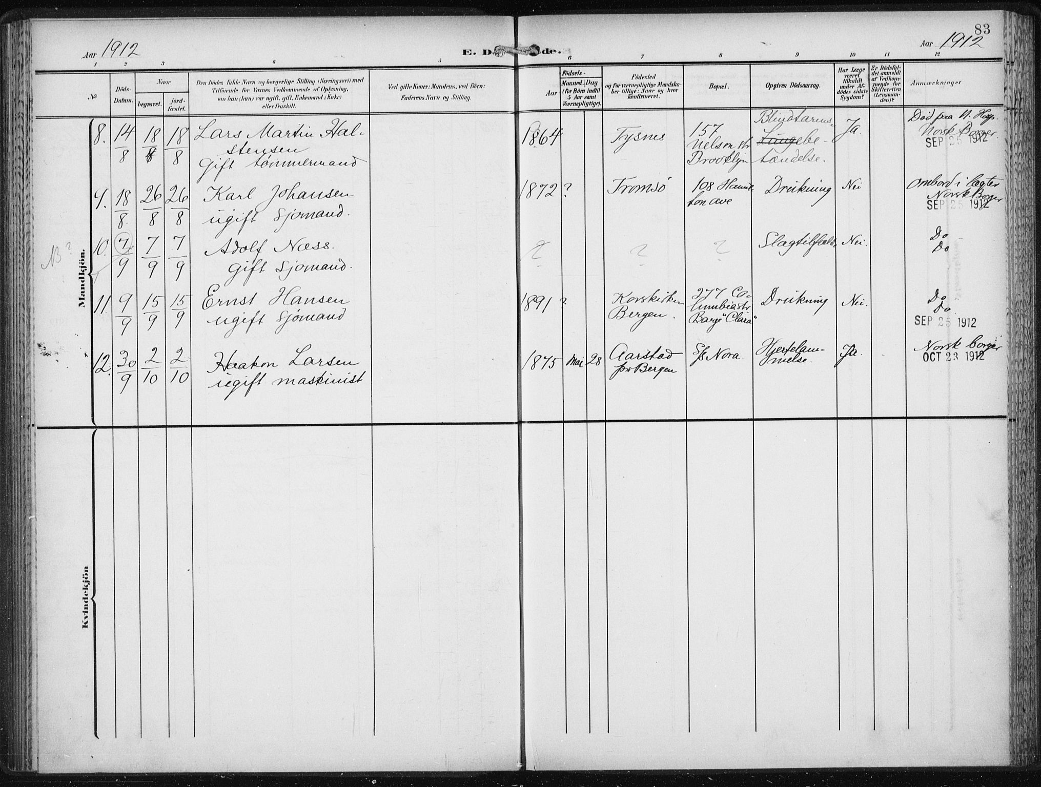 Den norske sjømannsmisjon i utlandet/New York, SAB/SAB/PA-0110/H/Ha/L0006: Parish register (official) no. A 6, 1909-1914, p. 83
