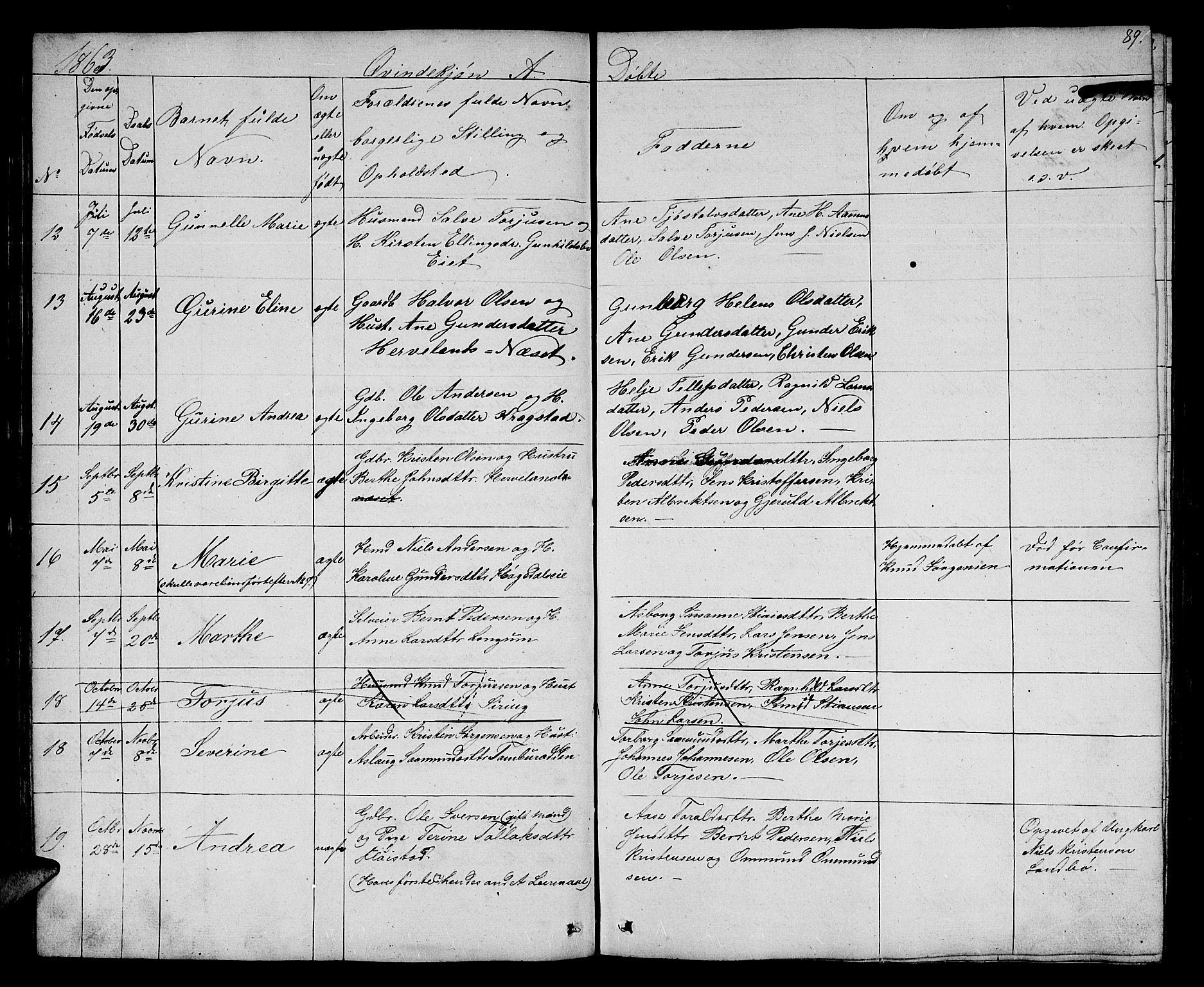 Austre Moland sokneprestkontor, AV/SAK-1111-0001/F/Fb/Fba/L0001: Parish register (copy) no. B 1, 1842-1868, p. 89