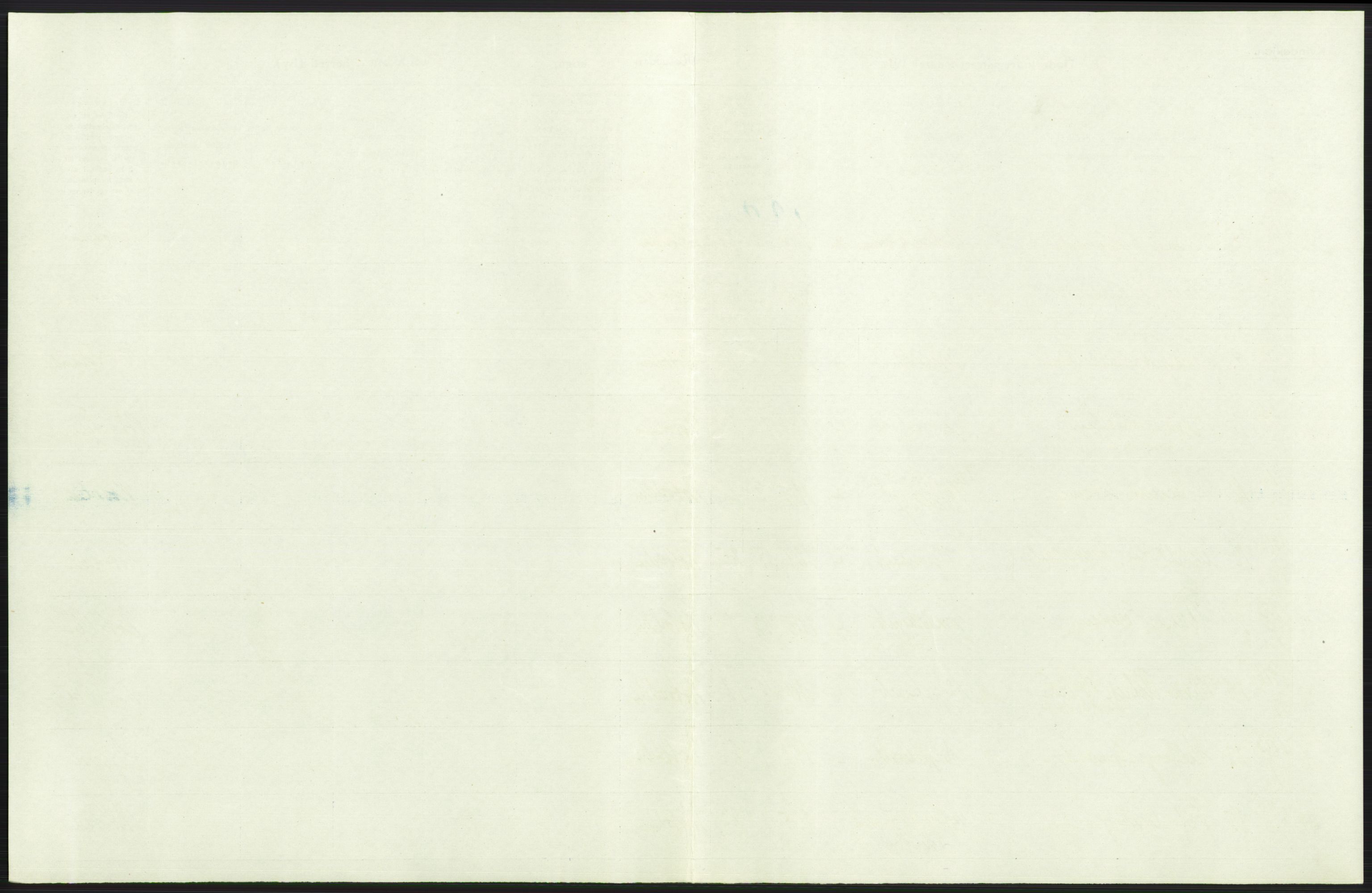 Statistisk sentralbyrå, Sosiodemografiske emner, Befolkning, RA/S-2228/D/Df/Dfb/Dfbf/L0024: Bratsberg amt: Døde, dødfødte. Bygder og byer., 1916, p. 141