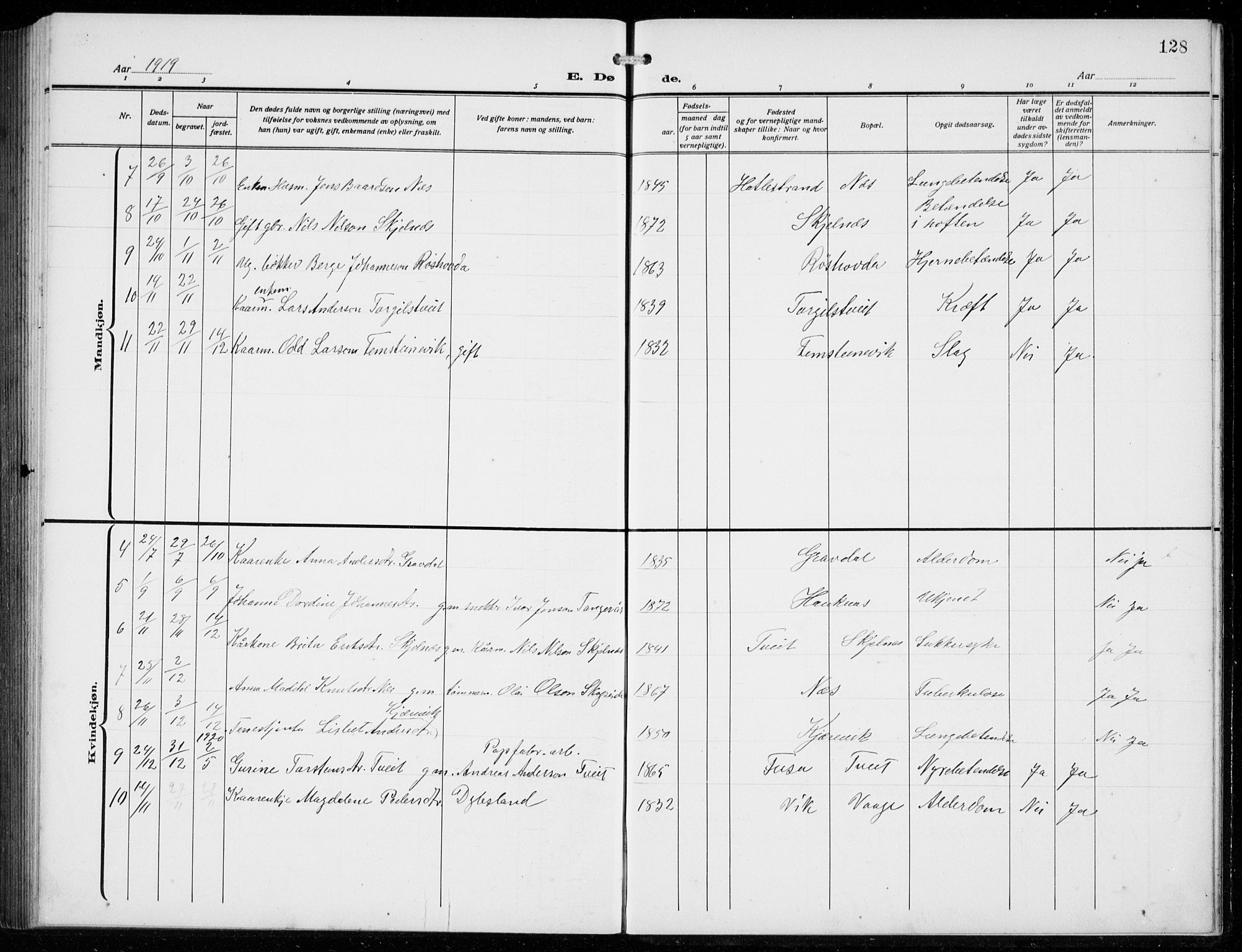 Strandebarm sokneprestembete, AV/SAB-A-78401/H/Hab: Parish register (copy) no. C  2, 1914-1935, p. 128