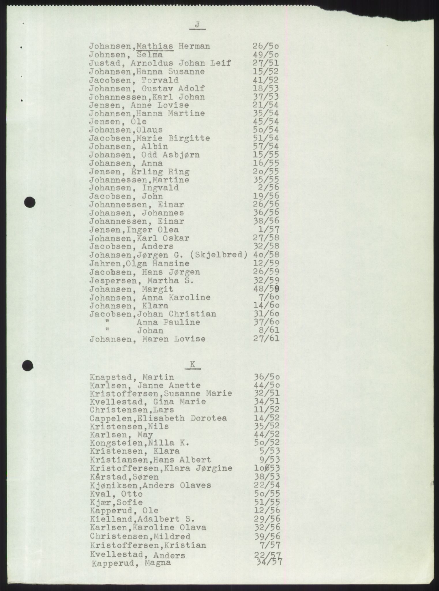 Stokke lensmannskontor, AV/SAKO-A-550/H/Hb/L0010: Dødsfallsmeldinger, 1927-1961