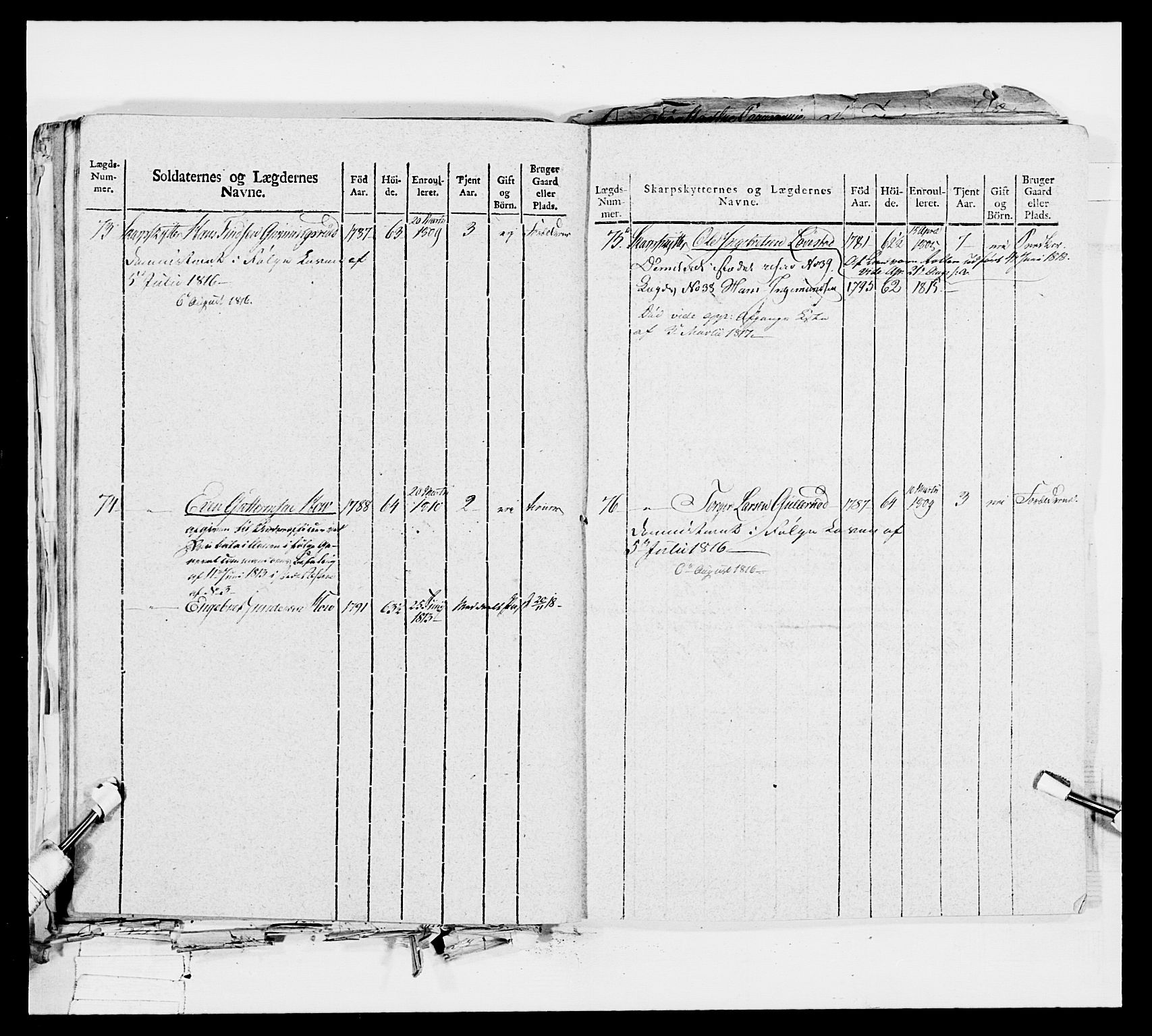 Generalitets- og kommissariatskollegiet, Det kongelige norske kommissariatskollegium, AV/RA-EA-5420/E/Eh/L0049: Akershusiske skarpskytterregiment, 1812, p. 402