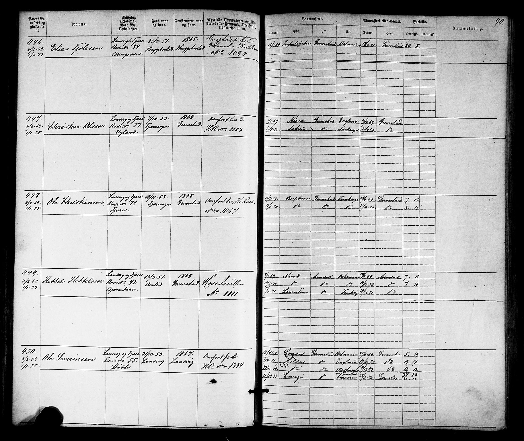 Grimstad mønstringskrets, AV/SAK-2031-0013/F/Fa/L0005: Annotasjonsrulle nr 1-1910 med register, V-18, 1870-1892, p. 114