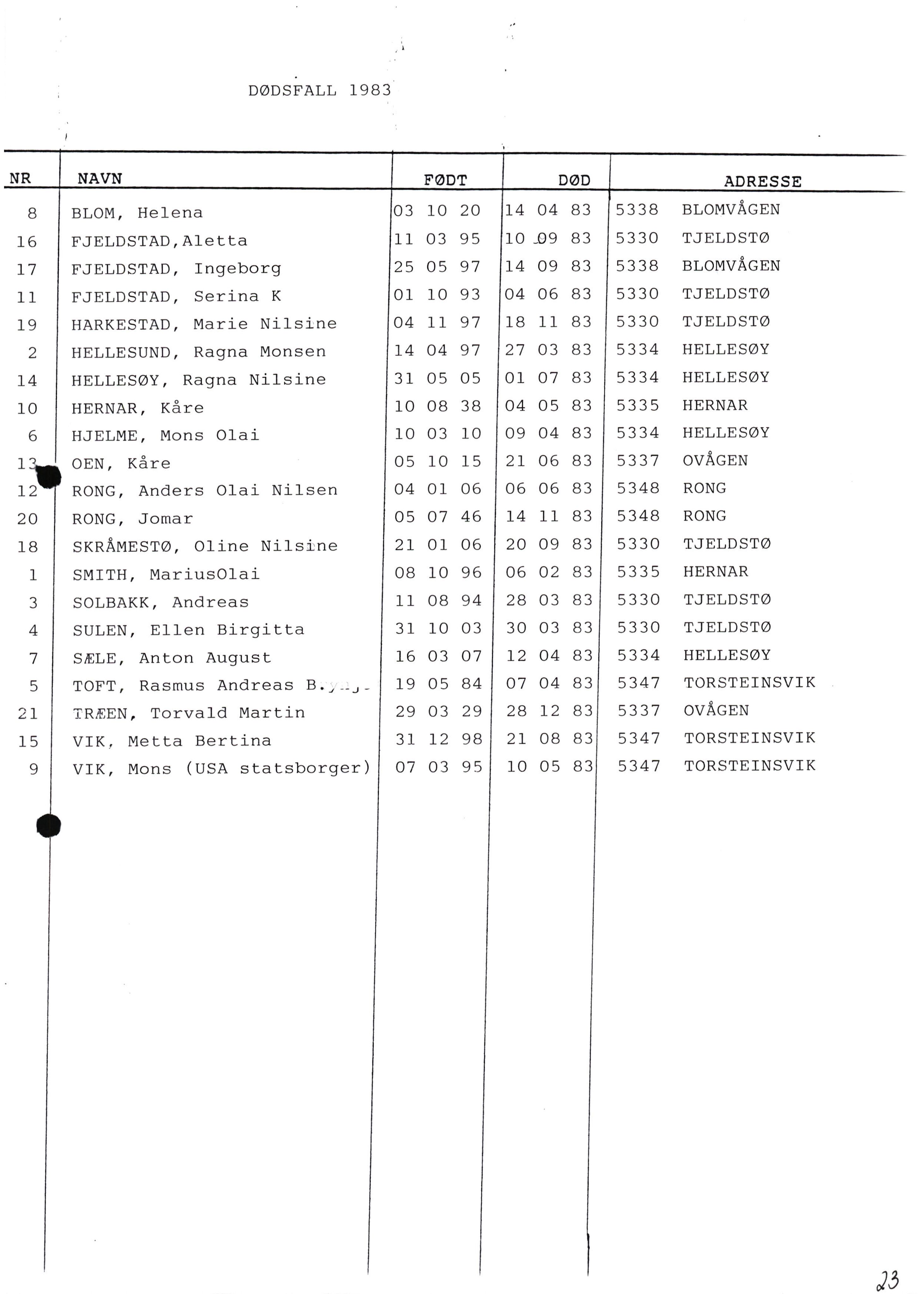 Lensmannen i Øygarden, AV/SAB-A-100155/0006/L0002: Dødsfallprotokoll, 1973-1989, p. 21