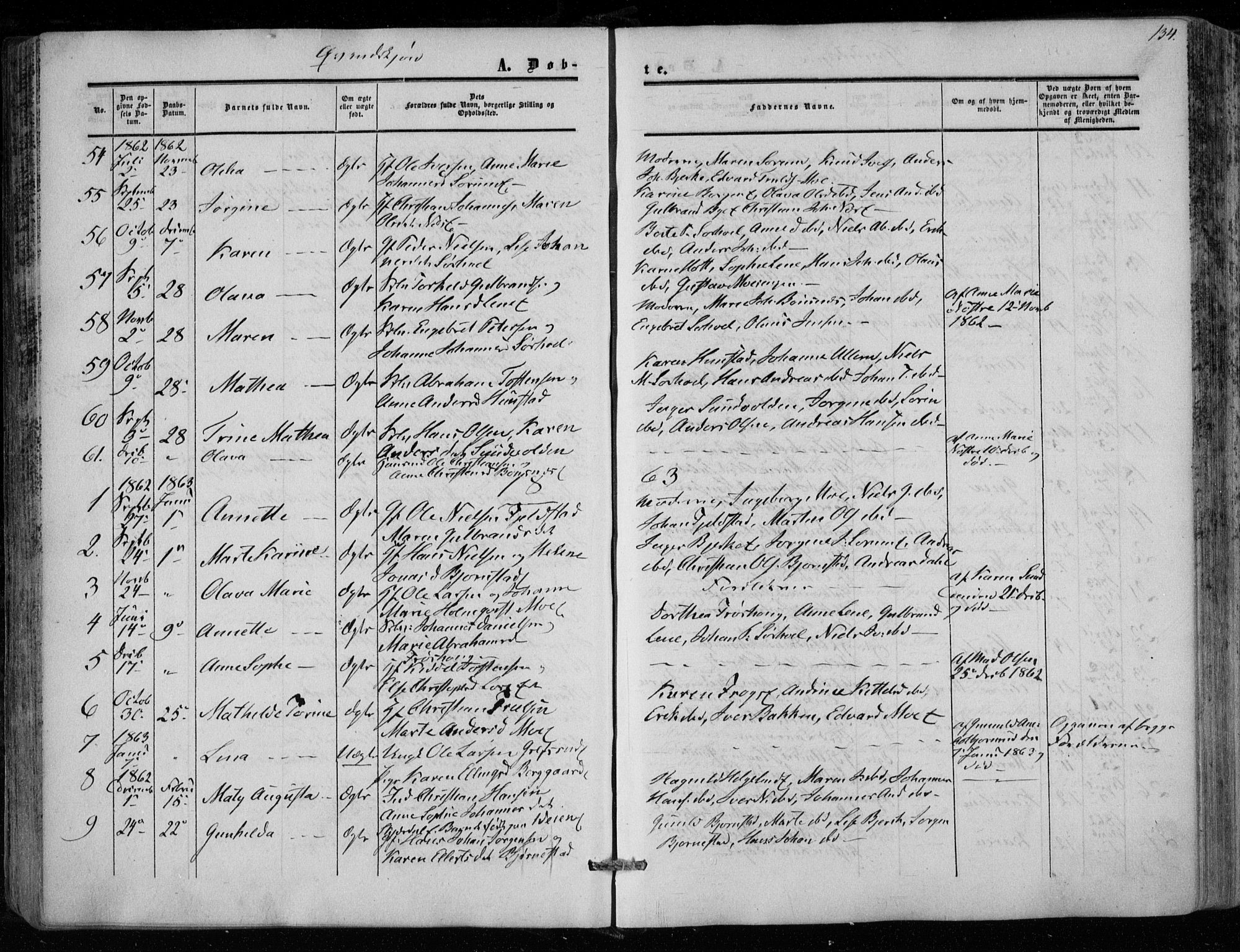 Hole kirkebøker, SAKO/A-228/F/Fa/L0006: Parish register (official) no. I 6, 1852-1872, p. 134