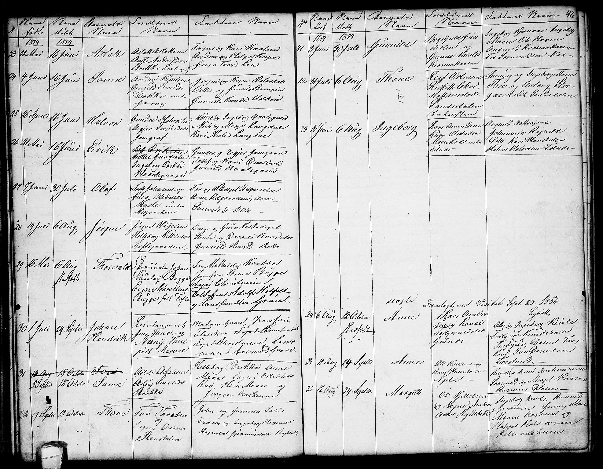 Seljord kirkebøker, AV/SAKO-A-20/G/Ga/L0002: Parish register (copy) no. I 2, 1838-1866, p. 46