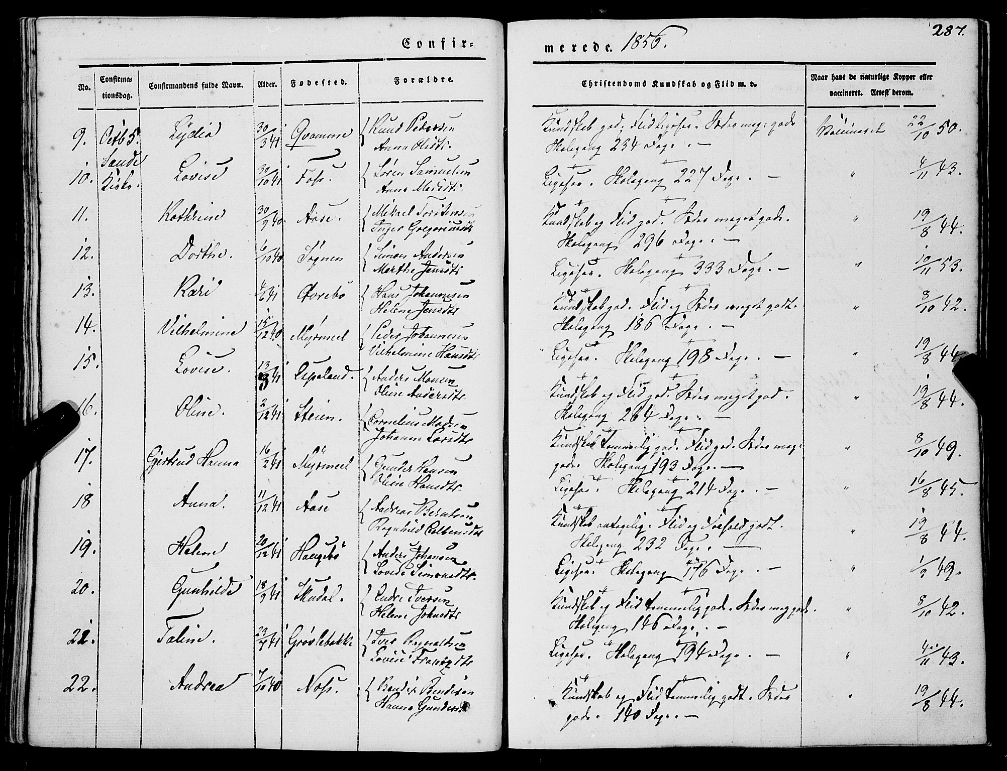 Gaular sokneprestembete, SAB/A-80001/H/Haa: Parish register (official) no. A 4I, 1840-1859, p. 287