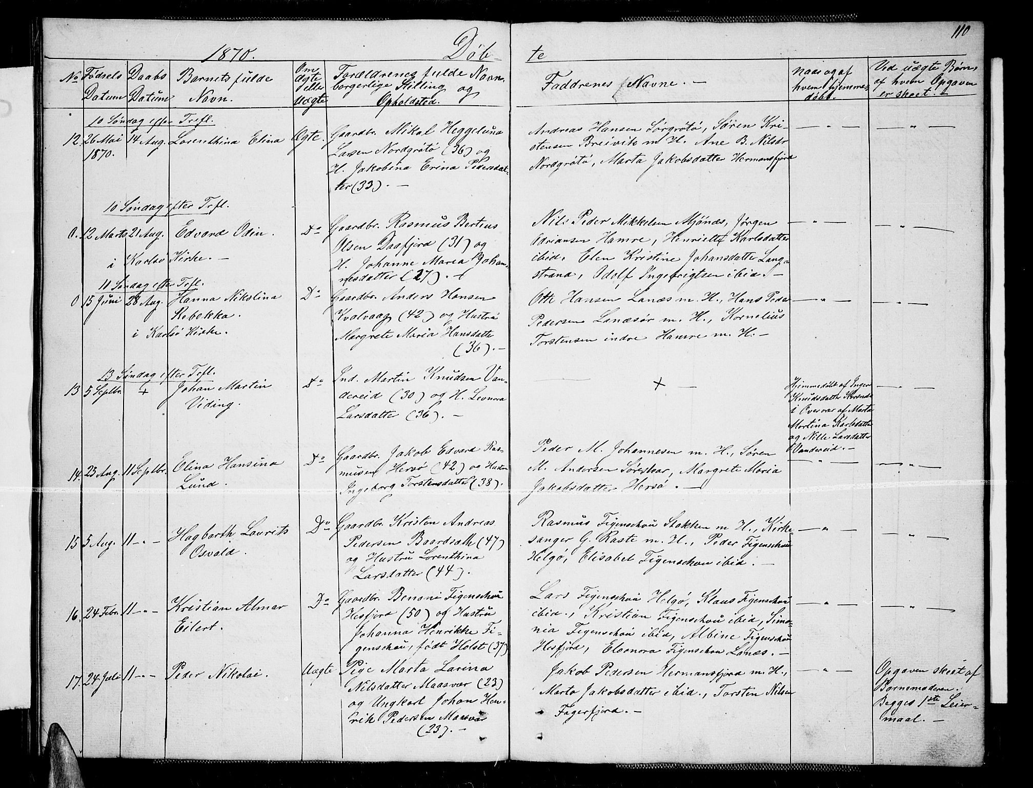Karlsøy sokneprestembete, SATØ/S-1299/H/Ha/Hab/L0004klokker: Parish register (copy) no. 4, 1845-1870, p. 110