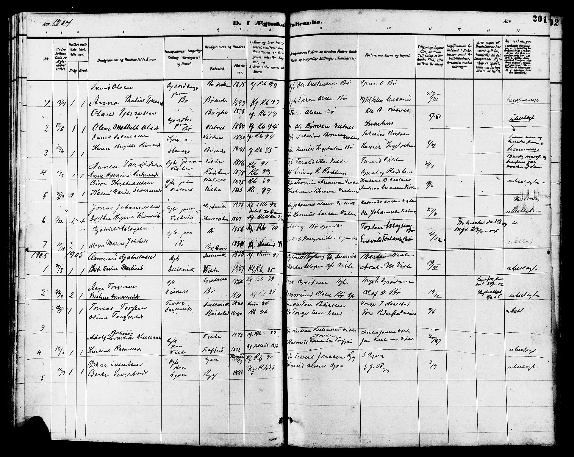 Hetland sokneprestkontor, AV/SAST-A-101826/30/30BB/L0006: Parish register (copy) no. B 6, 1878-1921, p. 201