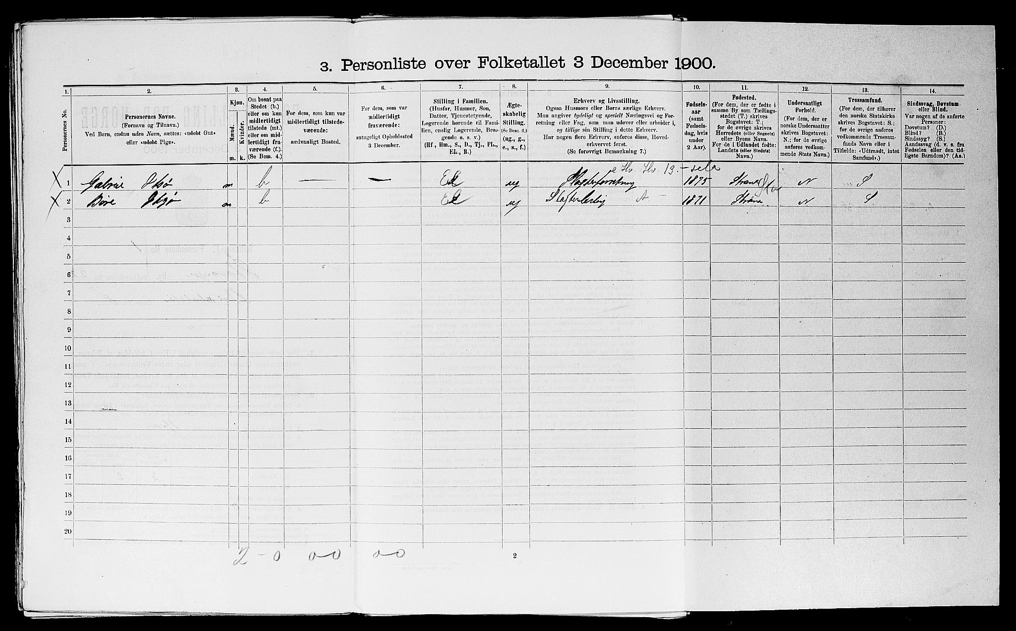 SAST, 1900 census for Stavanger, 1900, p. 8132
