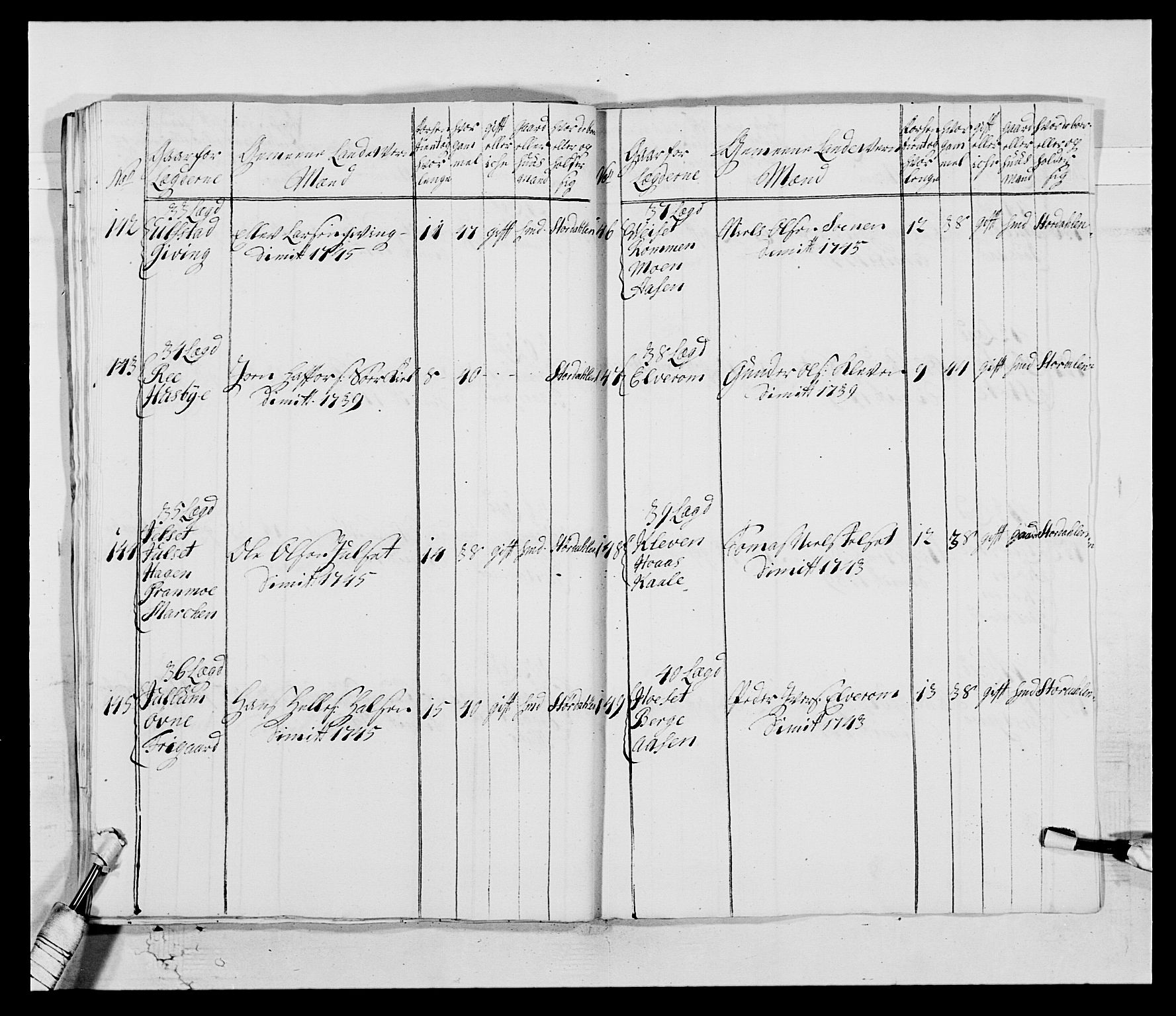Kommanderende general (KG I) med Det norske krigsdirektorium, AV/RA-EA-5419/E/Ea/L0514: 3. Trondheimske regiment, 1737-1749, p. 234