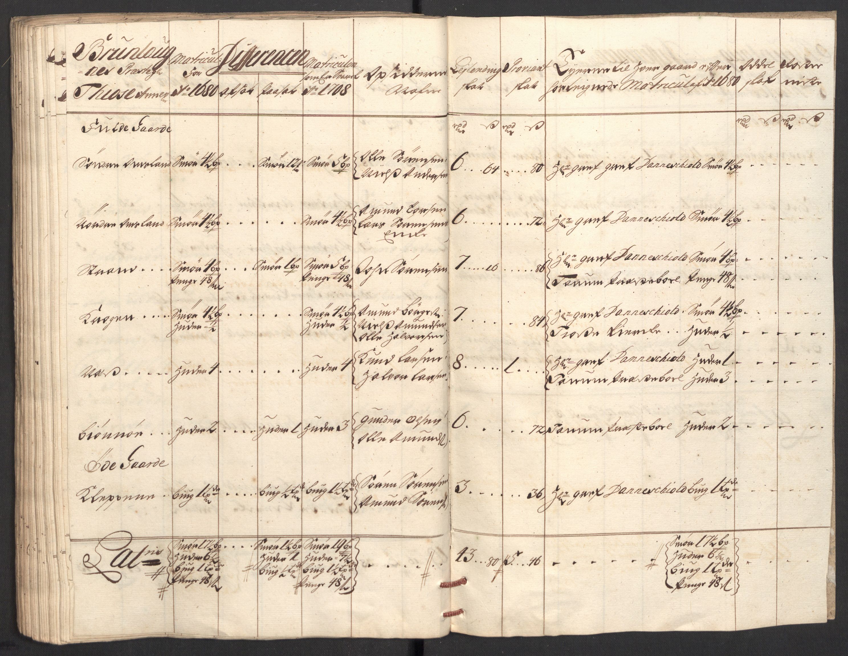 Rentekammeret inntil 1814, Reviderte regnskaper, Fogderegnskap, AV/RA-EA-4092/R33/L1980: Fogderegnskap Larvik grevskap, 1707-1708, p. 319