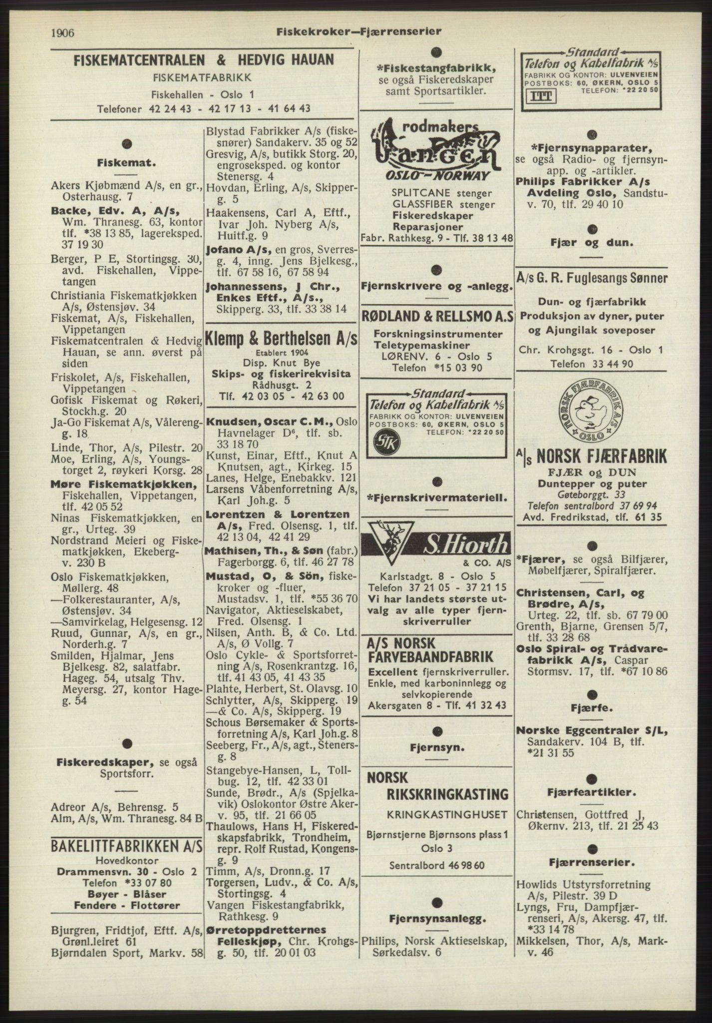 Kristiania/Oslo adressebok, PUBL/-, 1970-1971, p. 1906