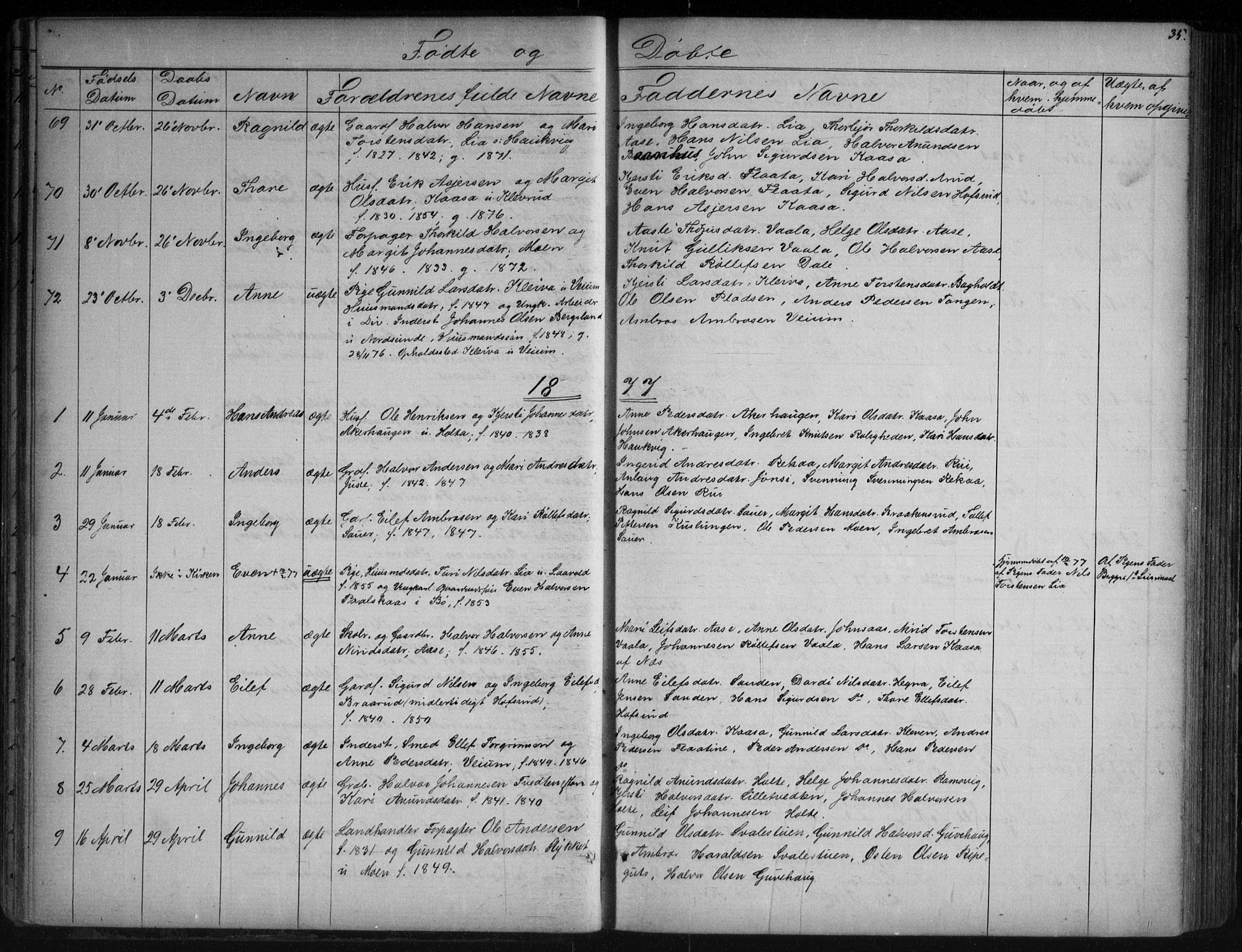 Sauherad kirkebøker, SAKO/A-298/G/Ga/L0003: Parish register (copy) no. I 3, 1866-1905, p. 35